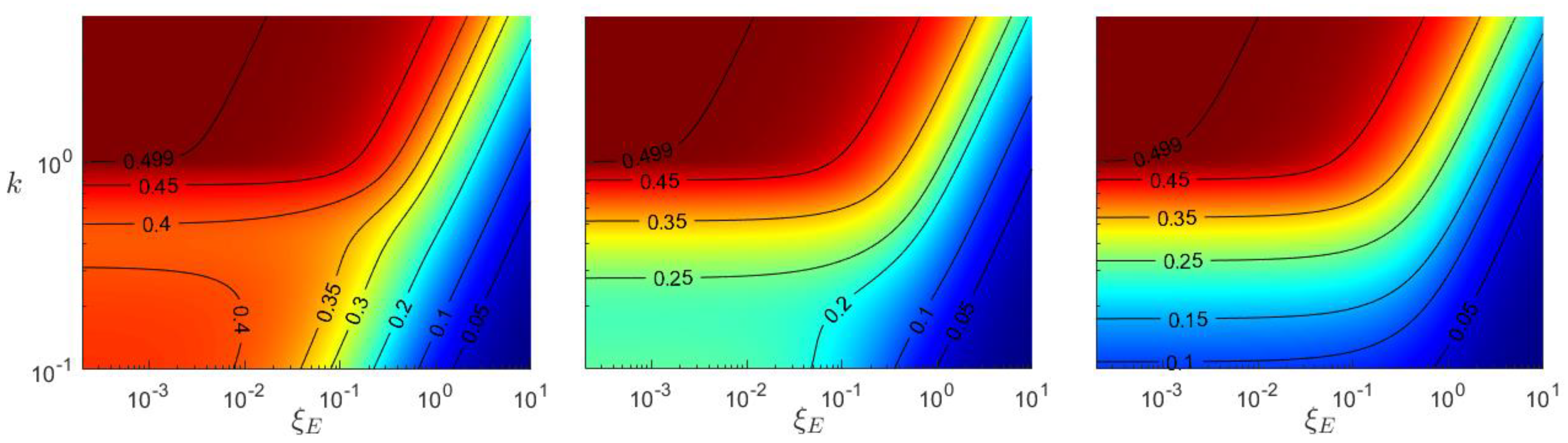 Applsci 12 09815 g012 550