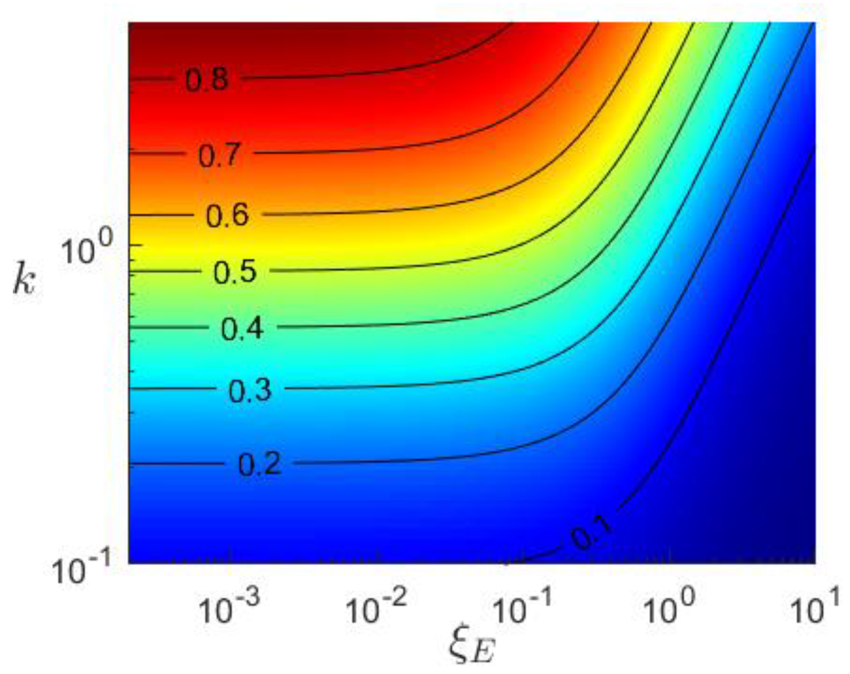 Applsci 12 09815 g014 550