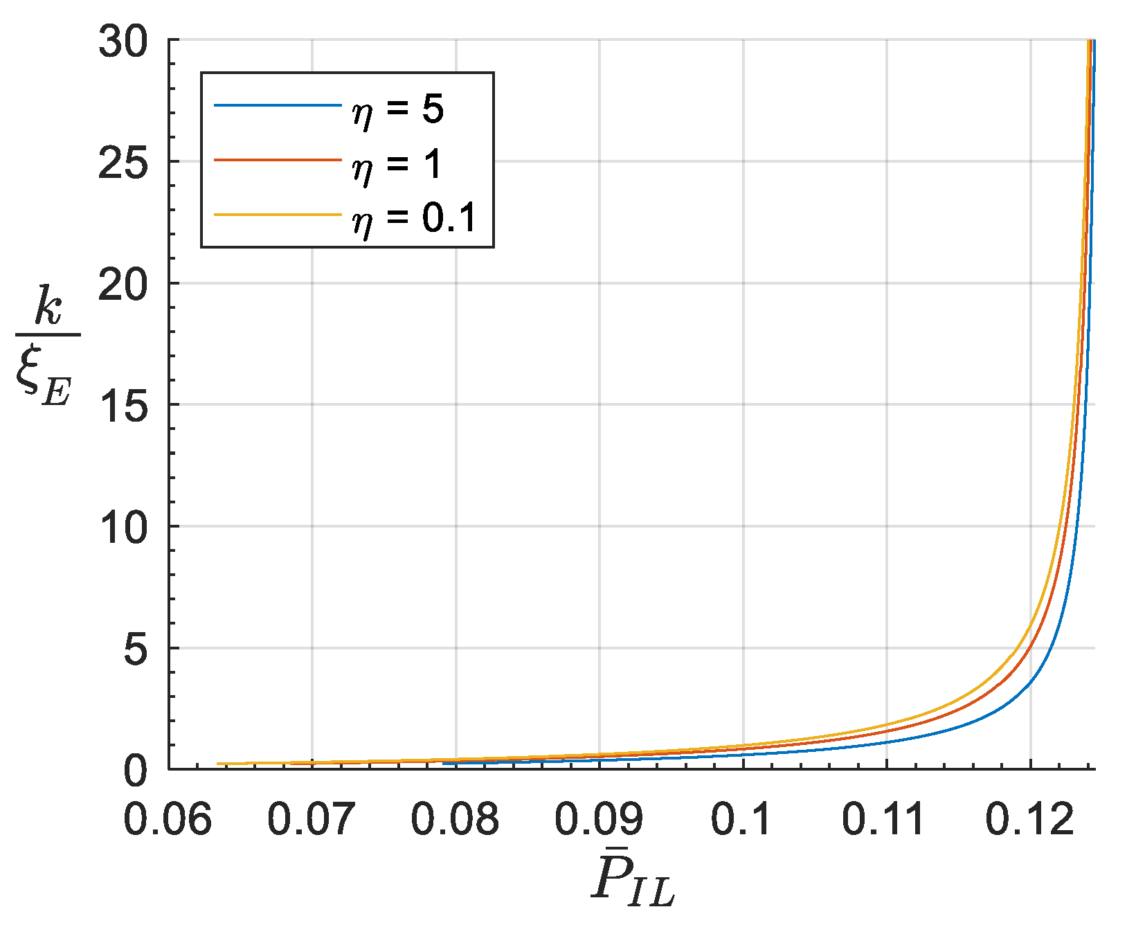 Applsci 12 09815 g015 550