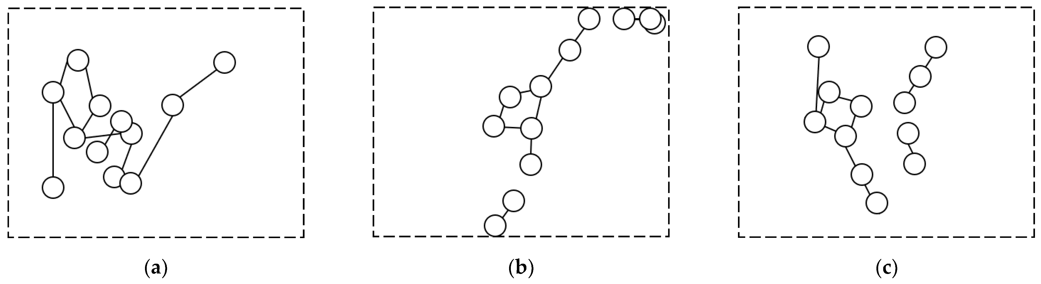 Applsci 12 09818 g001