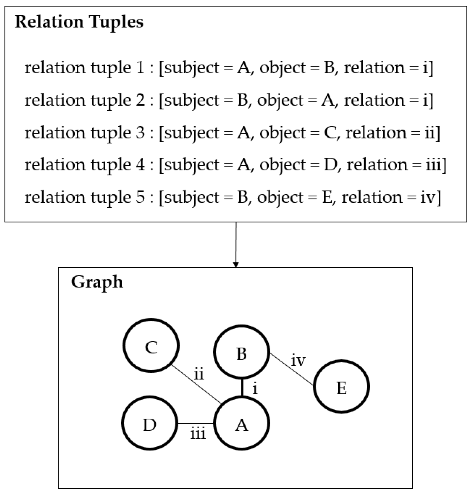 Applsci 12 09818 g004