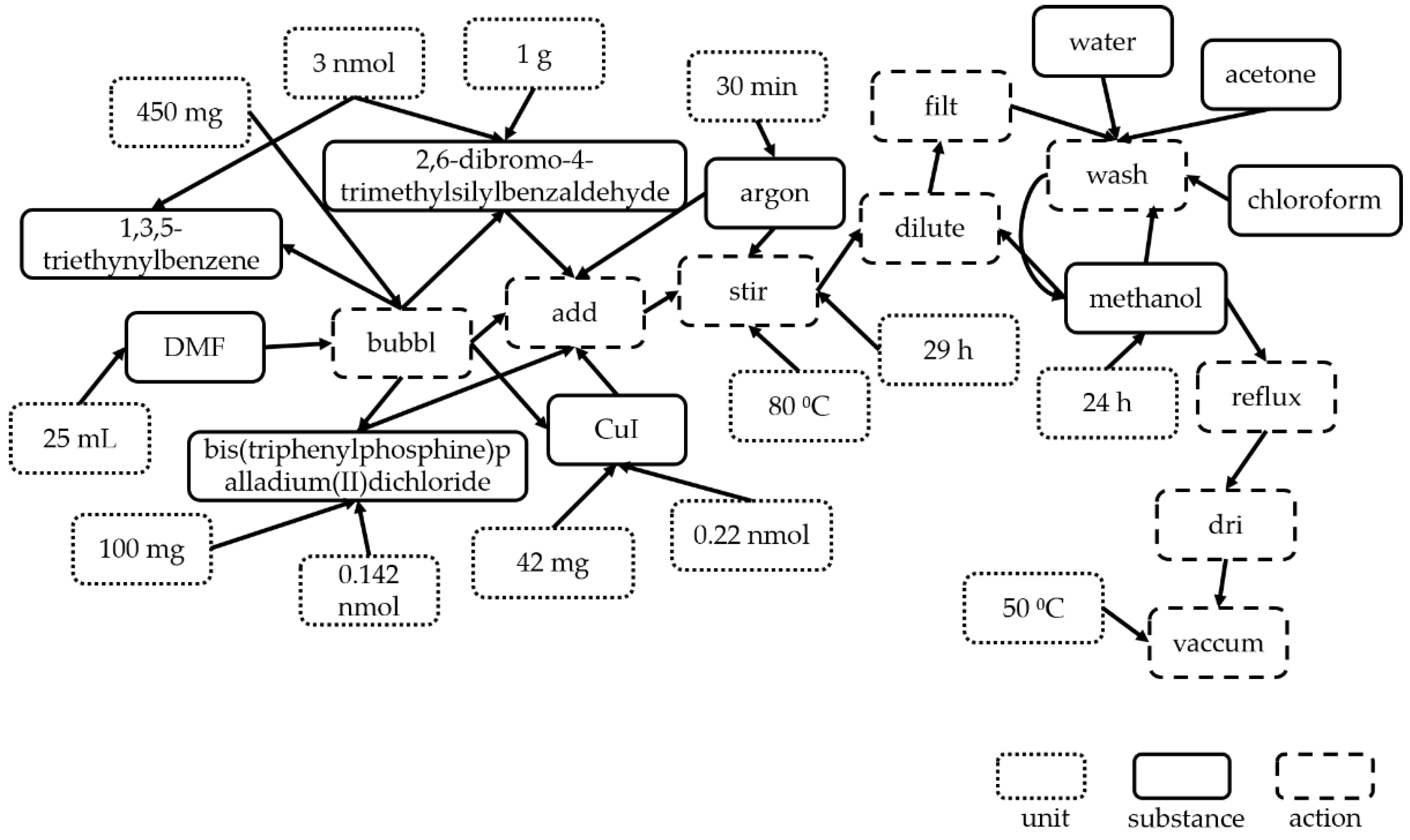 Applsci 12 09818 g008