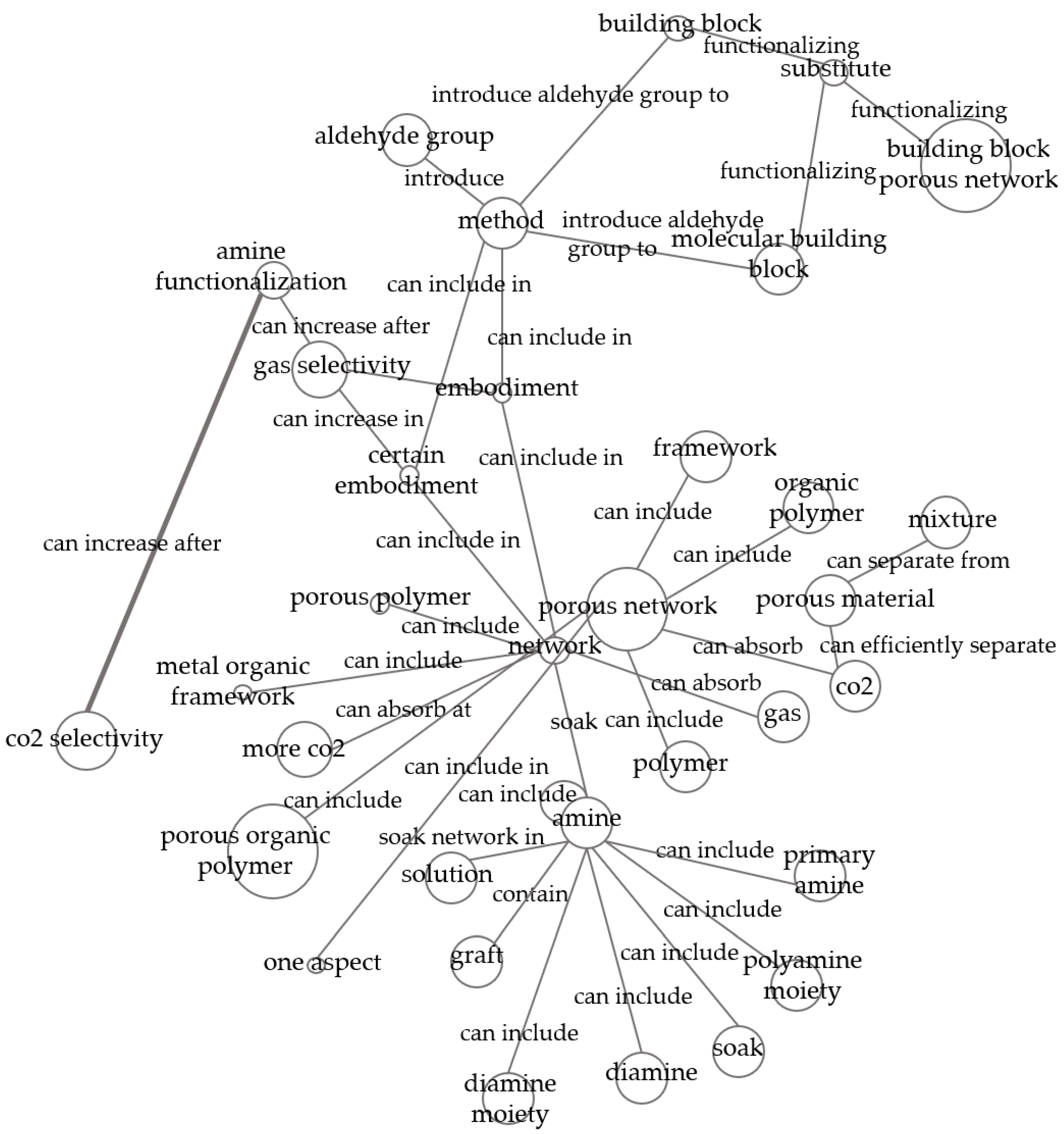 Applsci 12 09818 g009