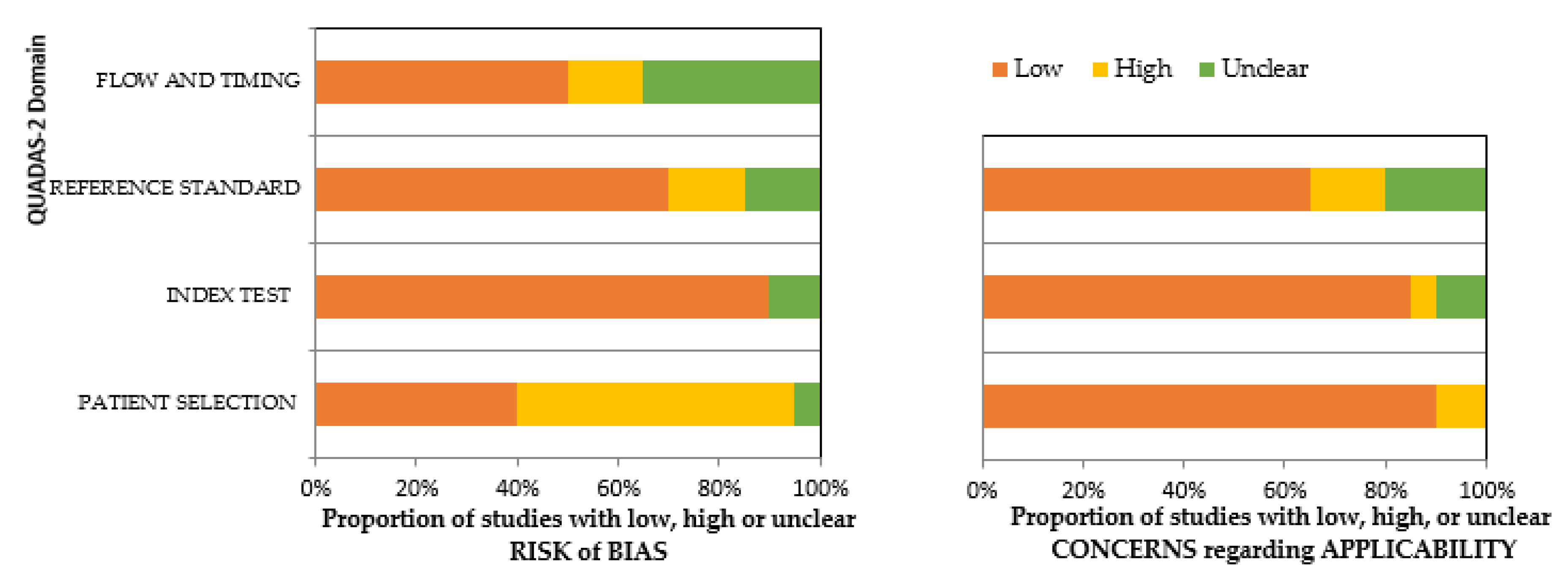 Applsci 12 09819 g002 Applsci 12 09819 g002