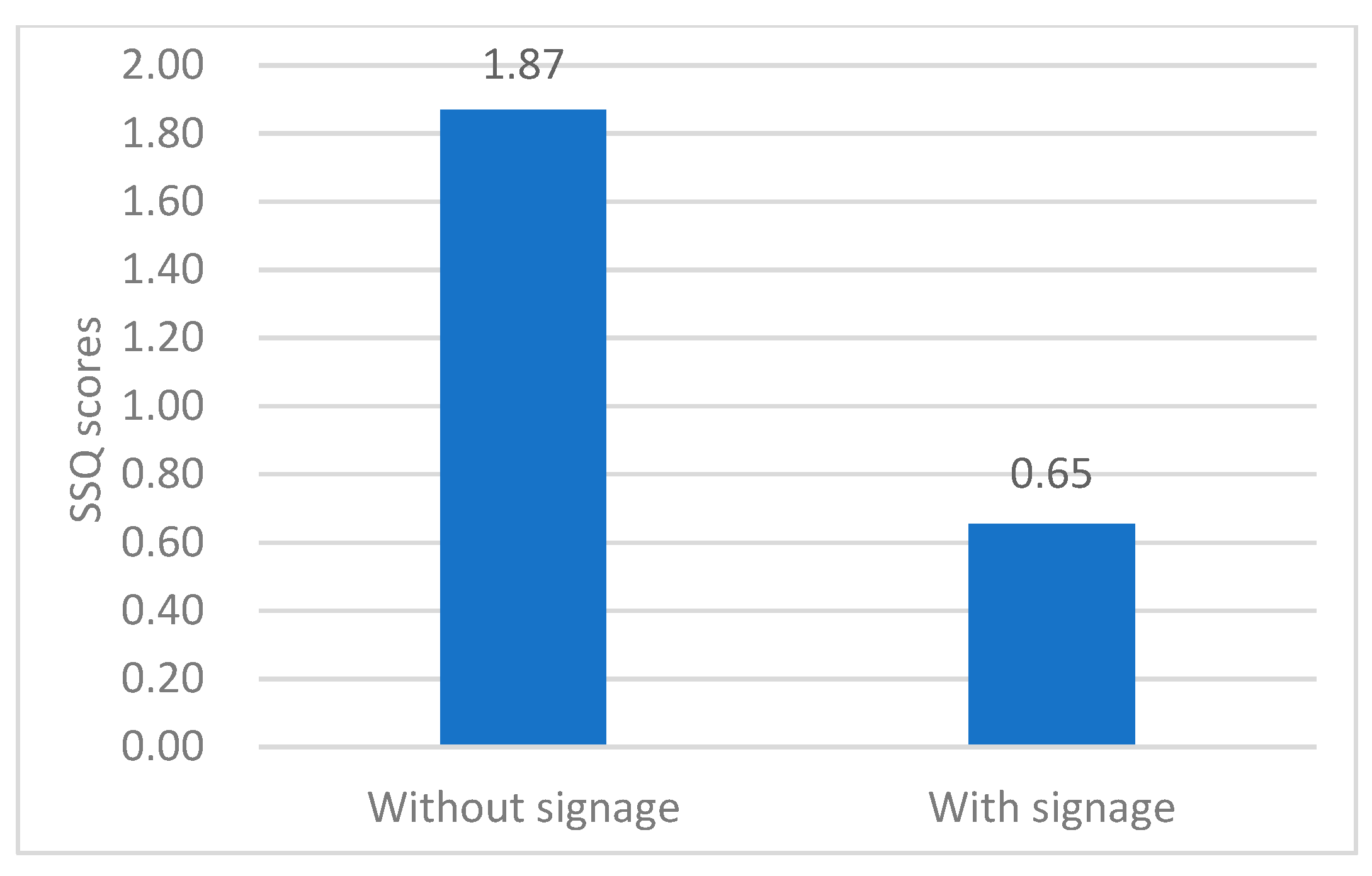 Applsci 12 09821 g009 Applsci 12 09821 g009