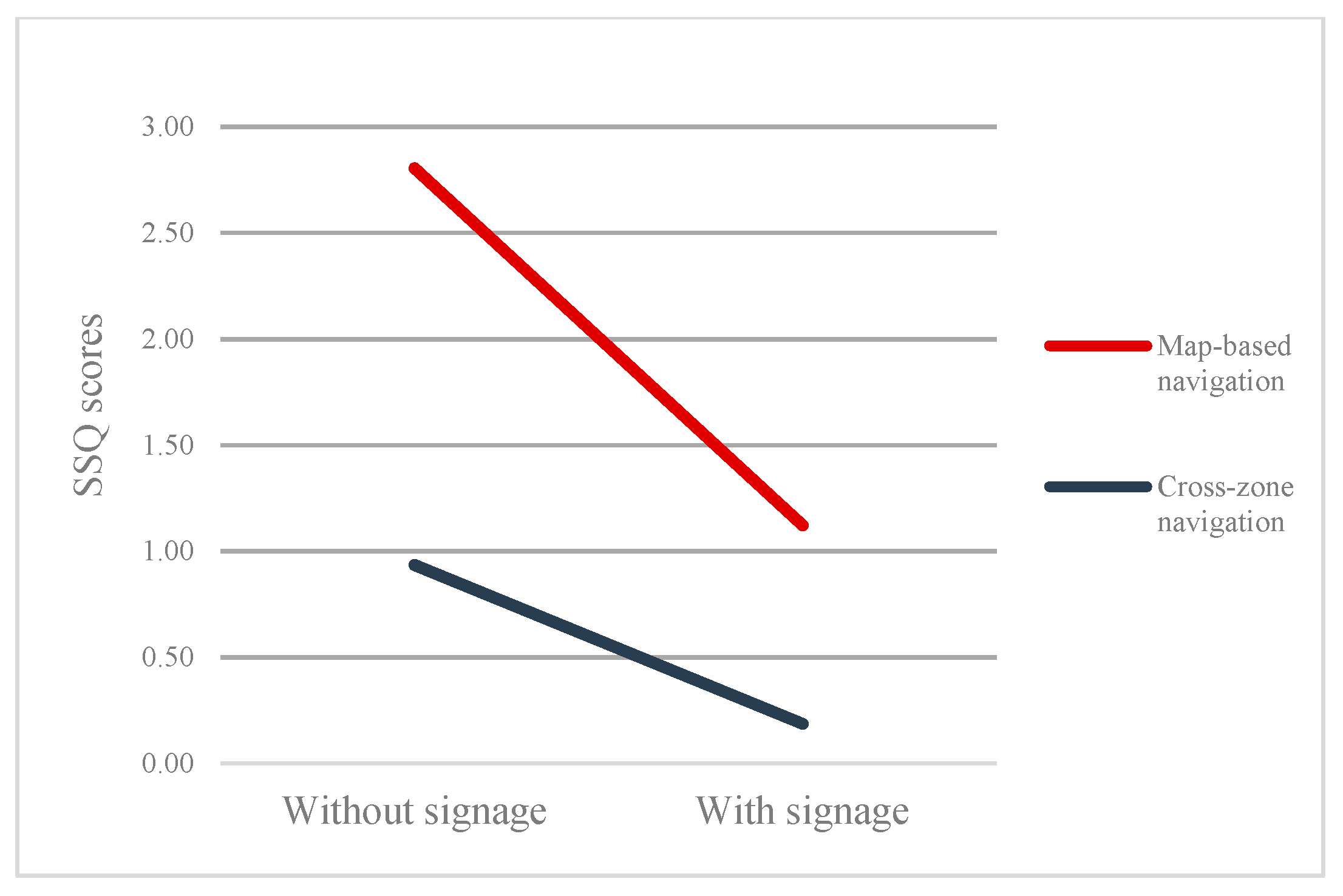 Applsci 12 09821 g011 Applsci 12 09821 g011