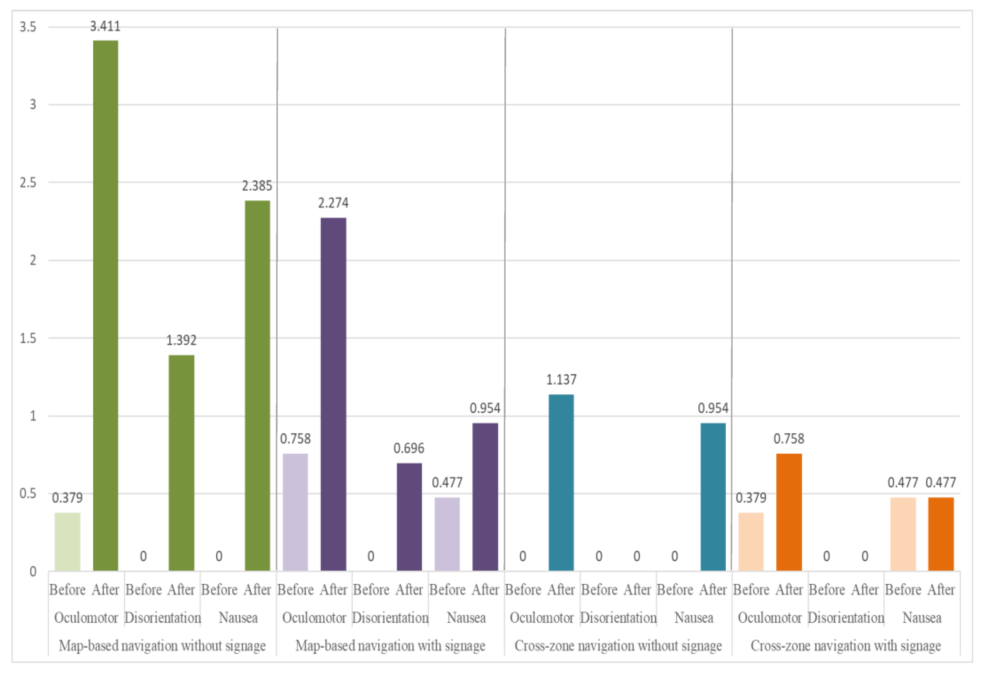 Applsci 12 09821 g012 Applsci 12 09821 g012