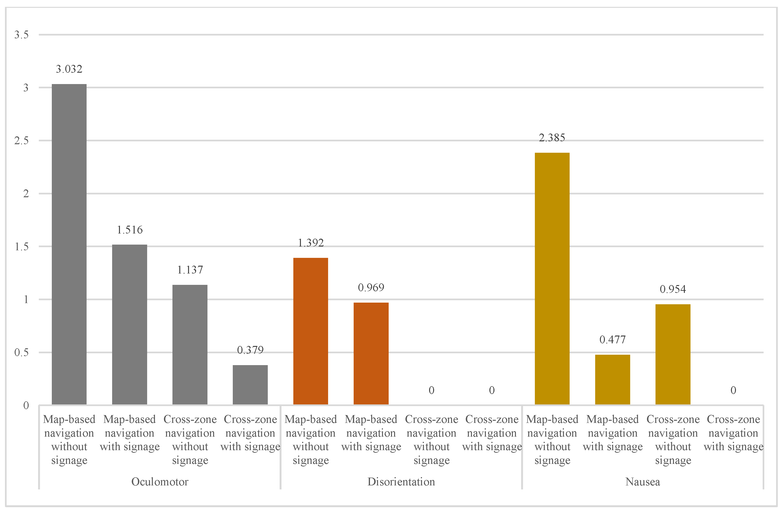Applsci 12 09821 g013 Applsci 12 09821 g013