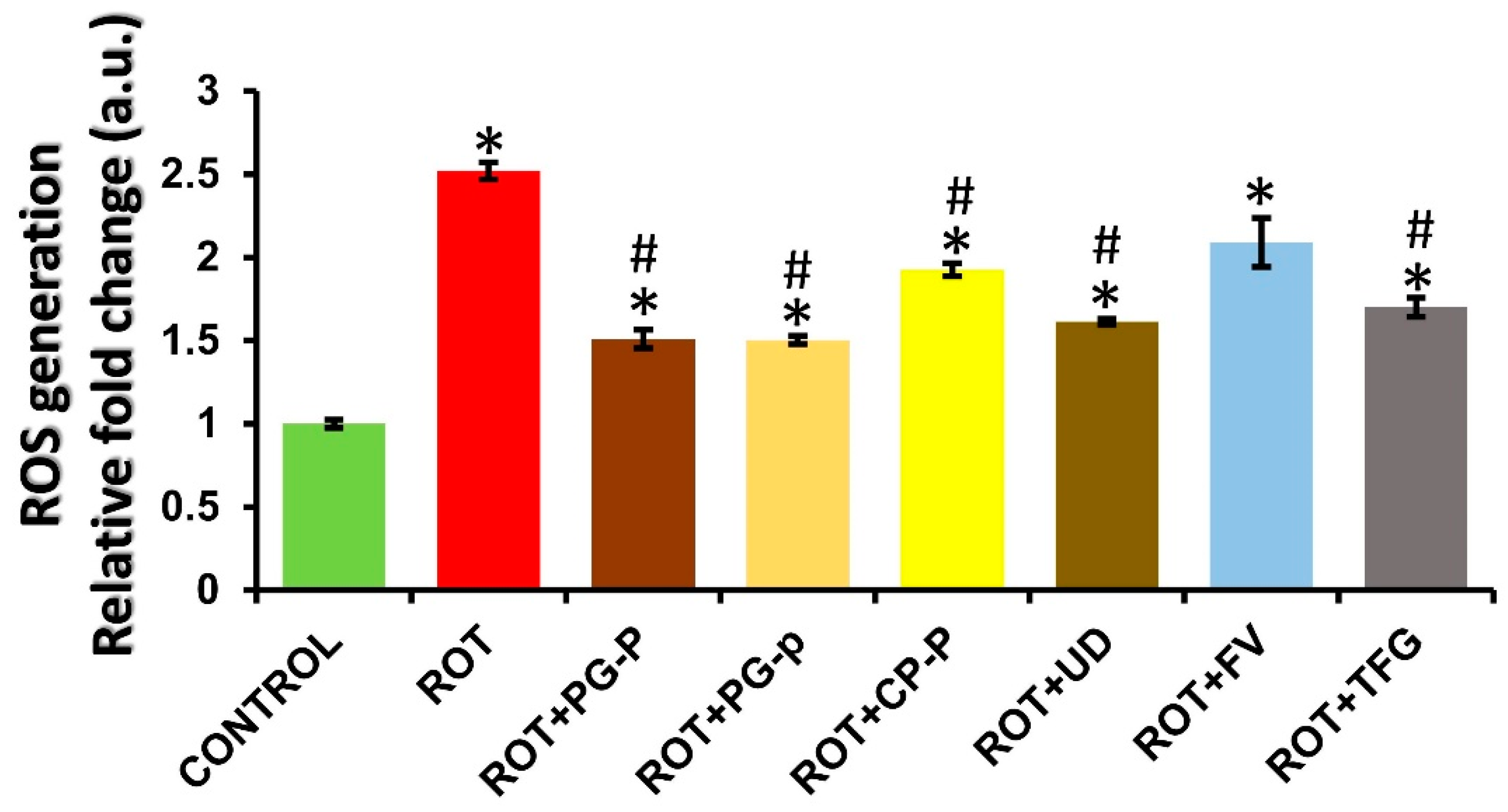 Applsci 12 09822 g002 Applsci 12 09822 g002