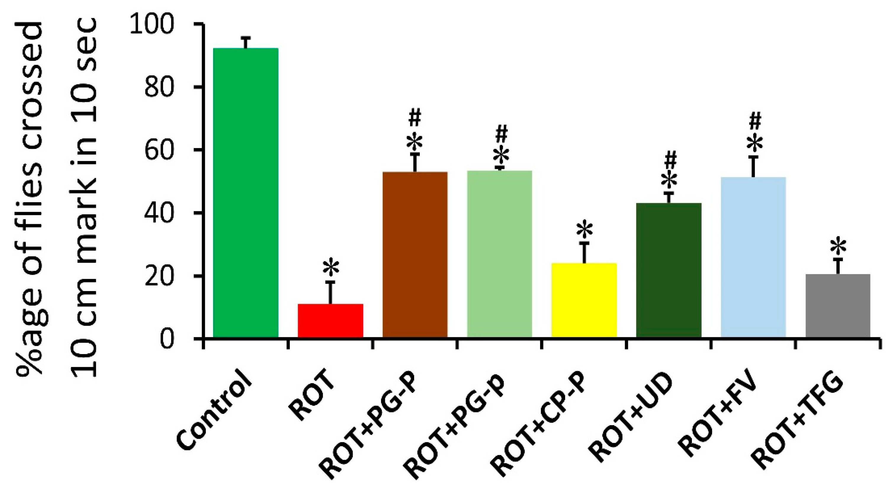 Applsci 12 09822 g003 Applsci 12 09822 g003