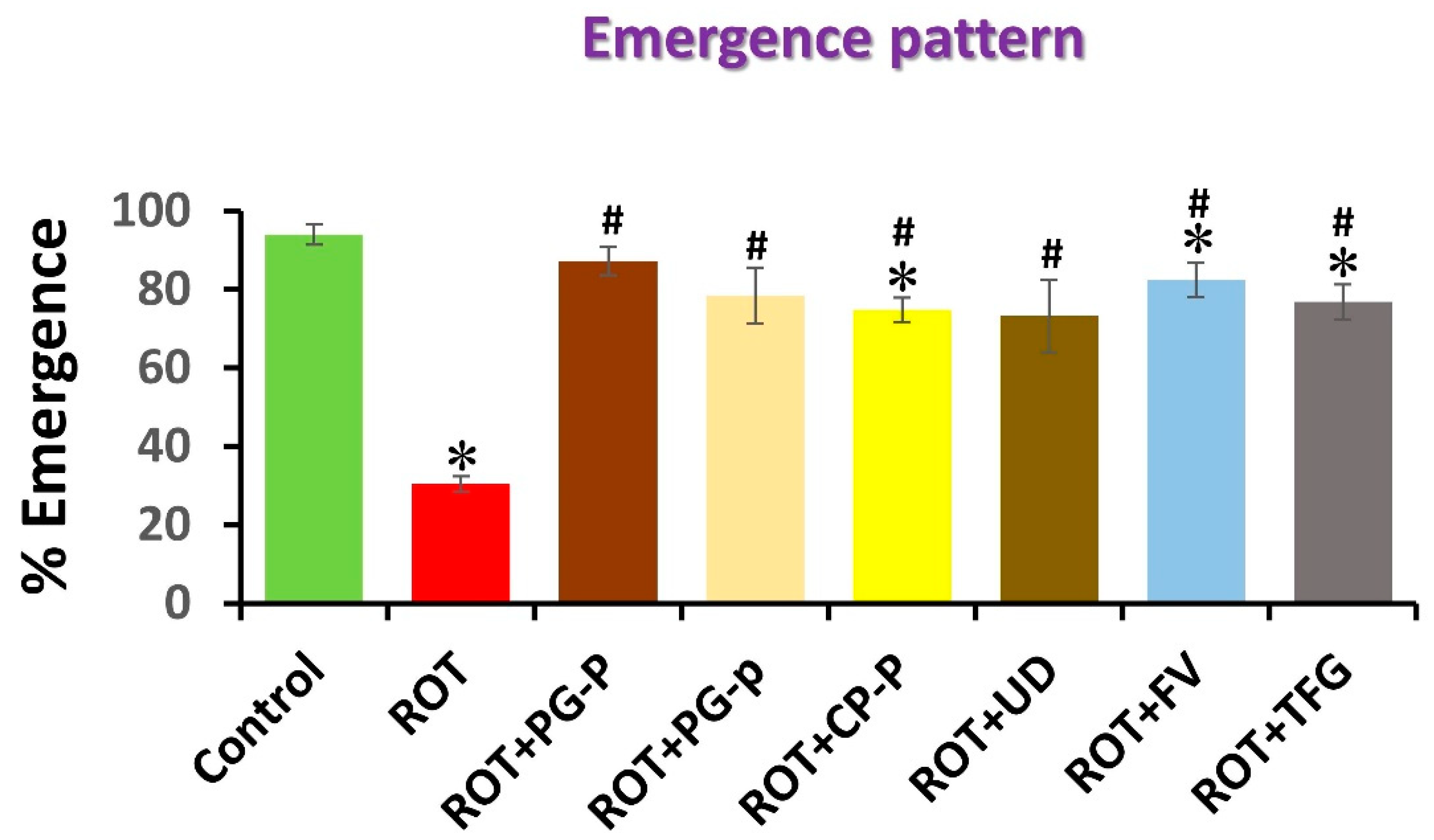 Applsci 12 09822 g005 Applsci 12 09822 g005