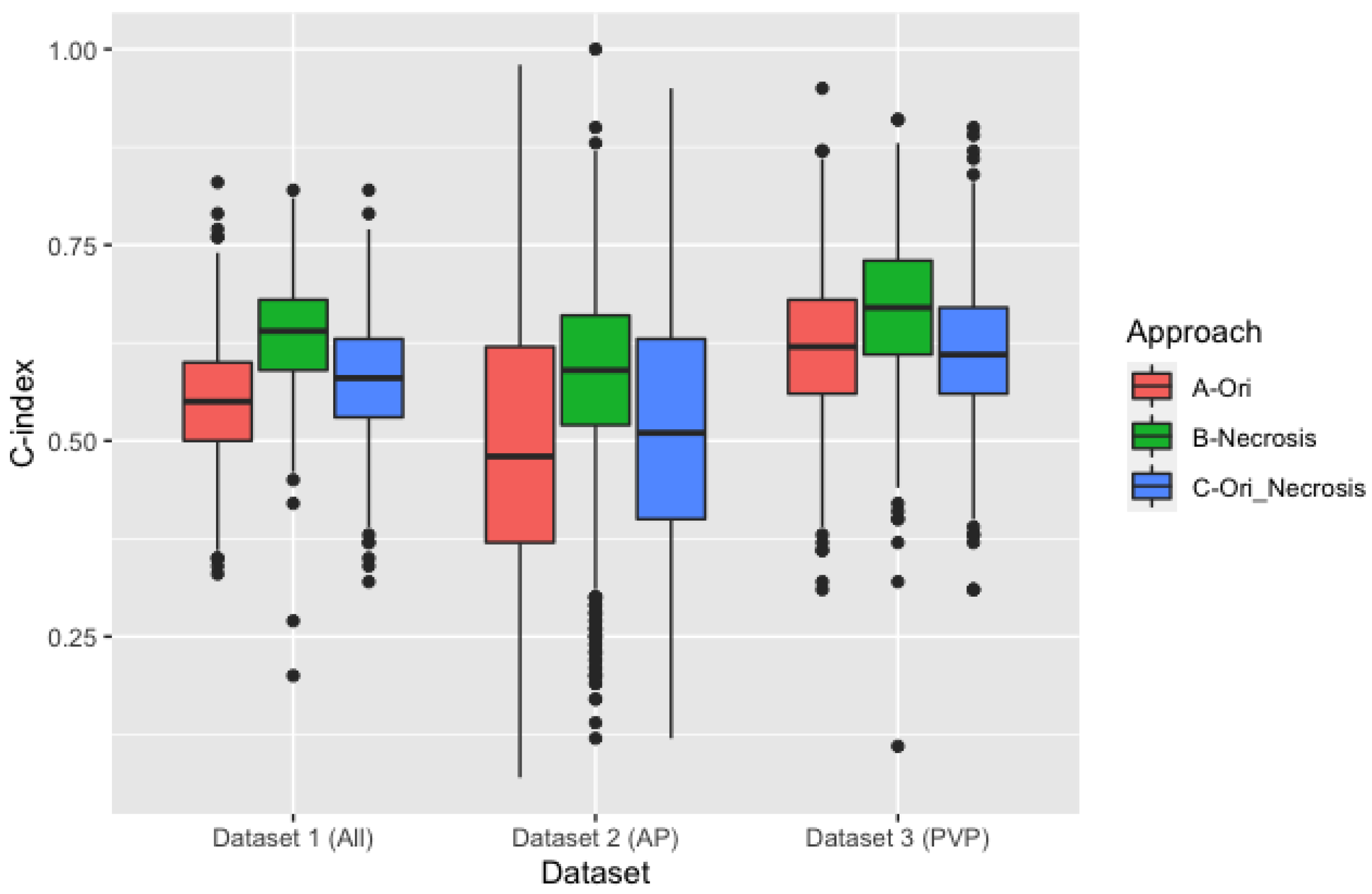 Applsci 12 09824 g002 Applsci 12 09824 g002