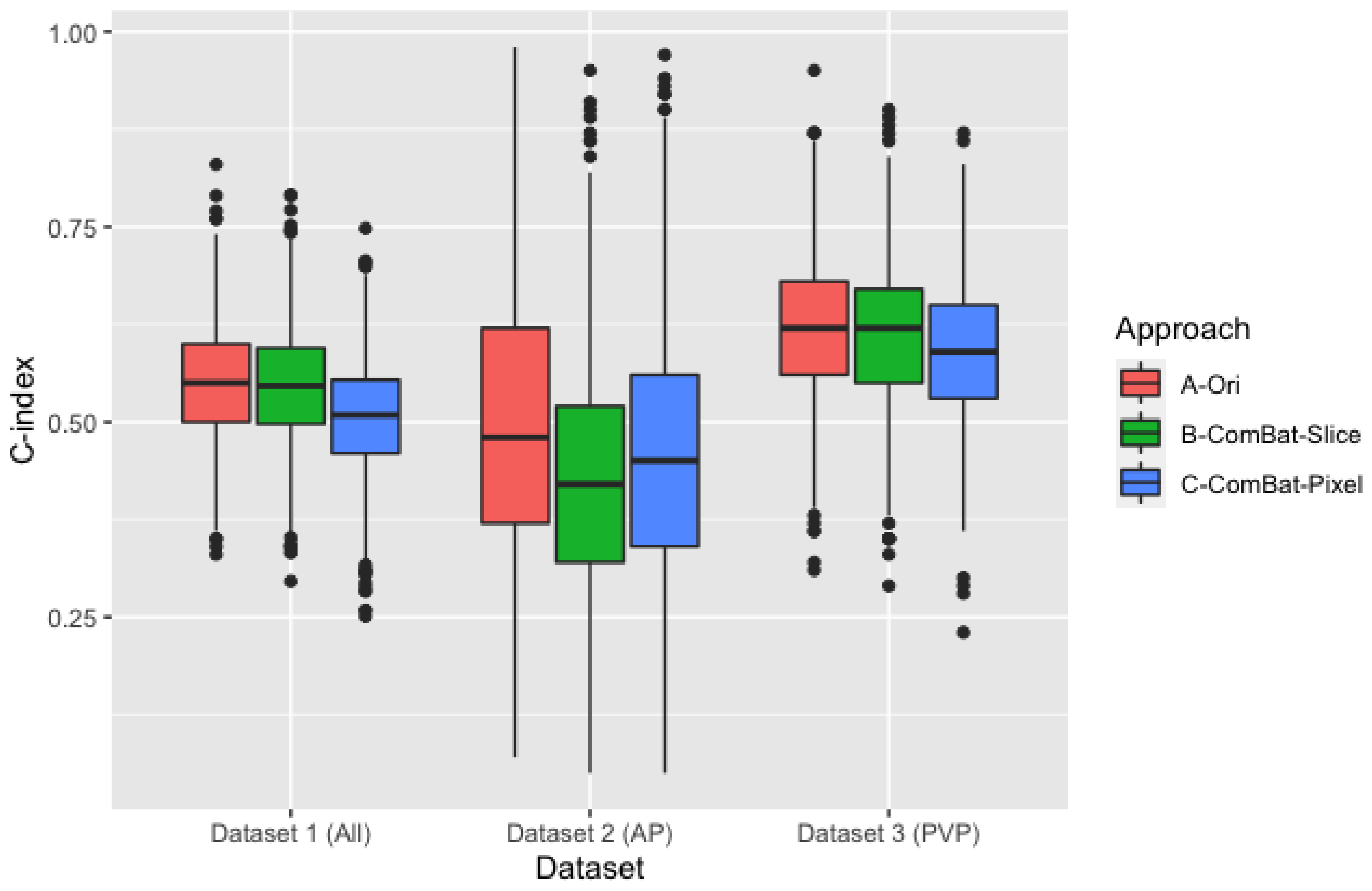 Applsci 12 09824 g003 Applsci 12 09824 g003