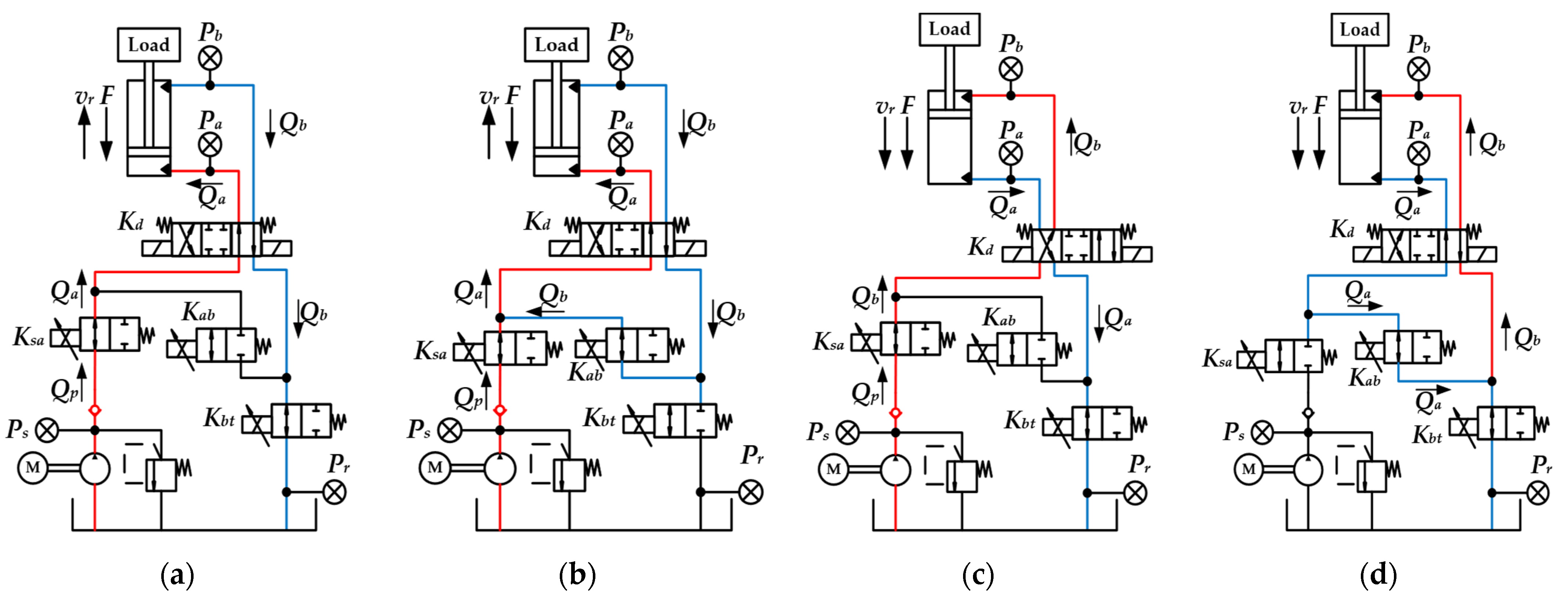 Applsci 12 09827 g002 550