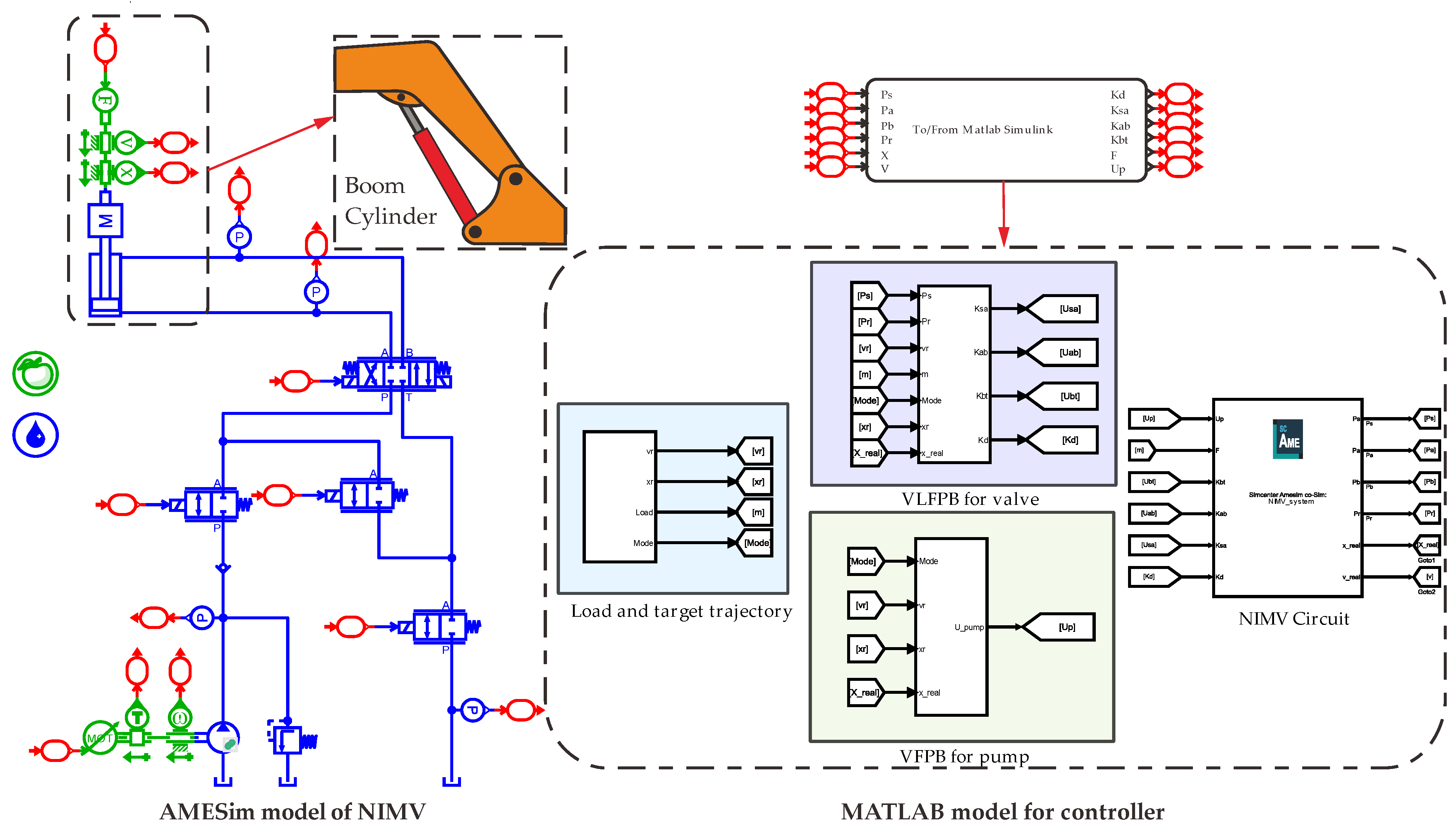 Applsci 12 09827 g011 550