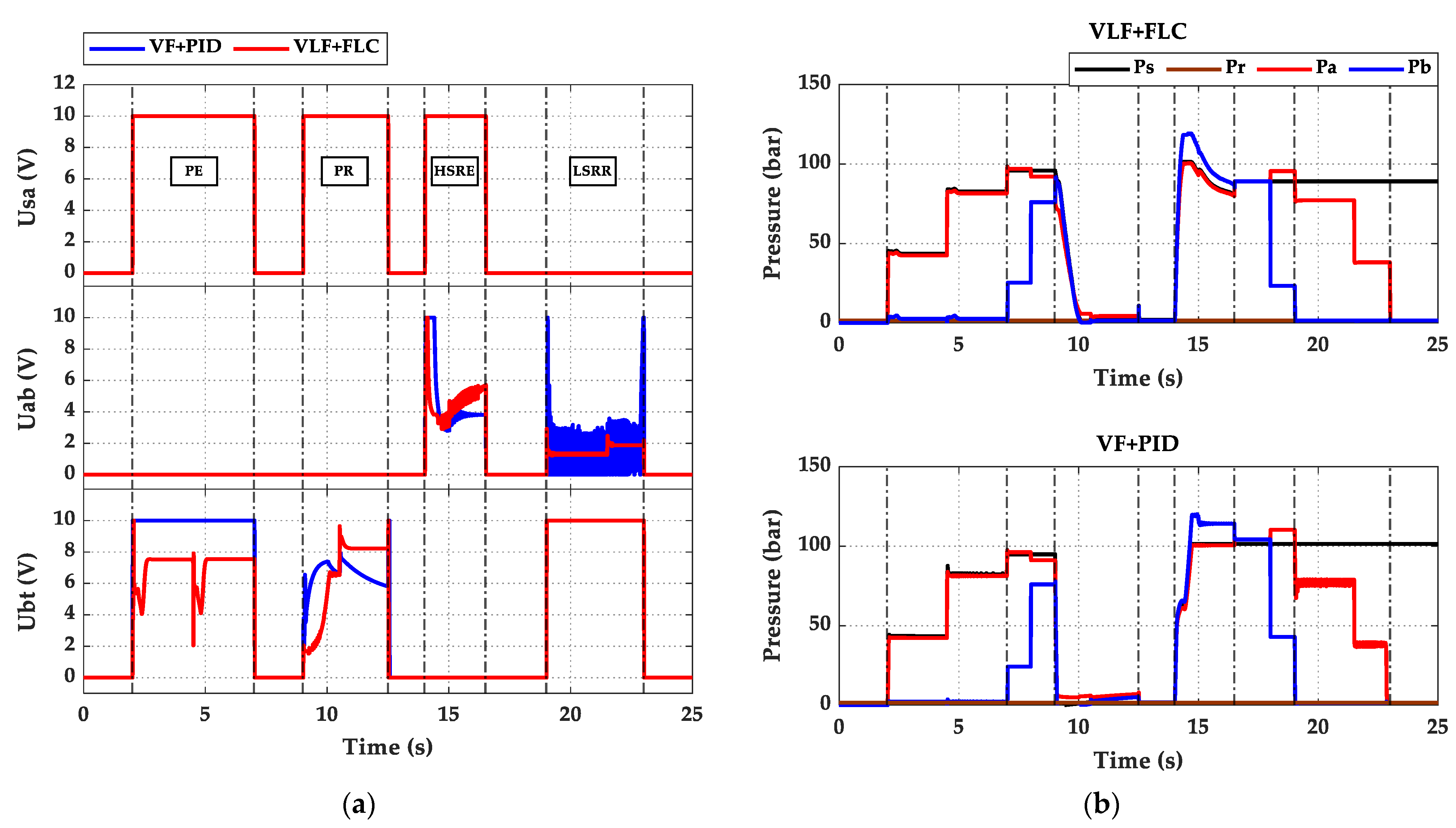 Applsci 12 09827 g013 550