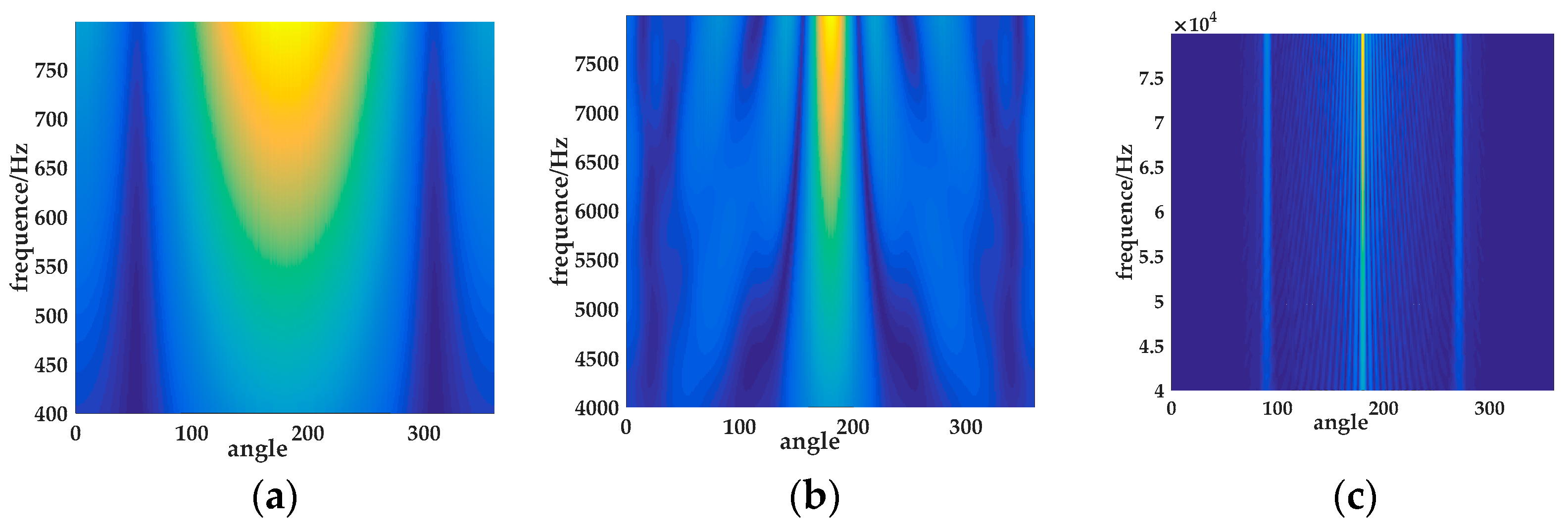 Applsci 12 09828 g002 550