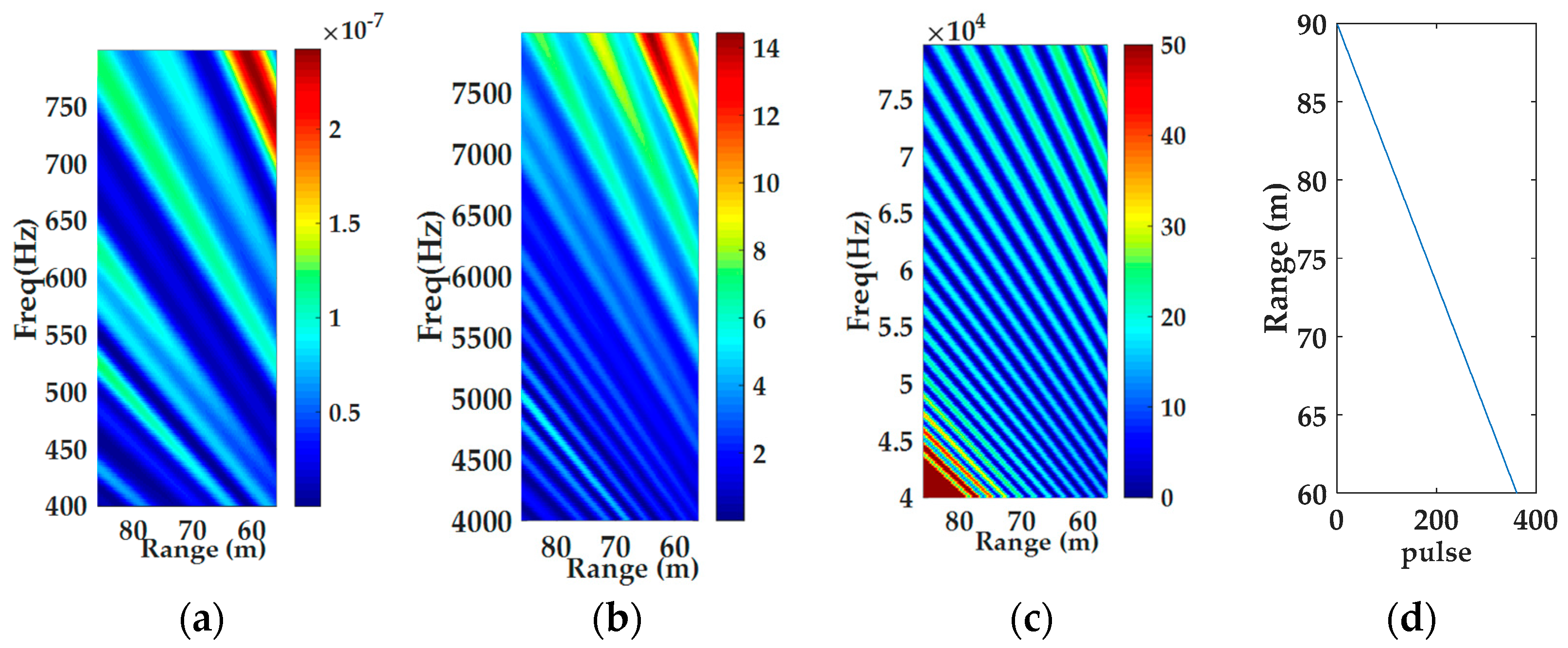 Applsci 12 09828 g003 550