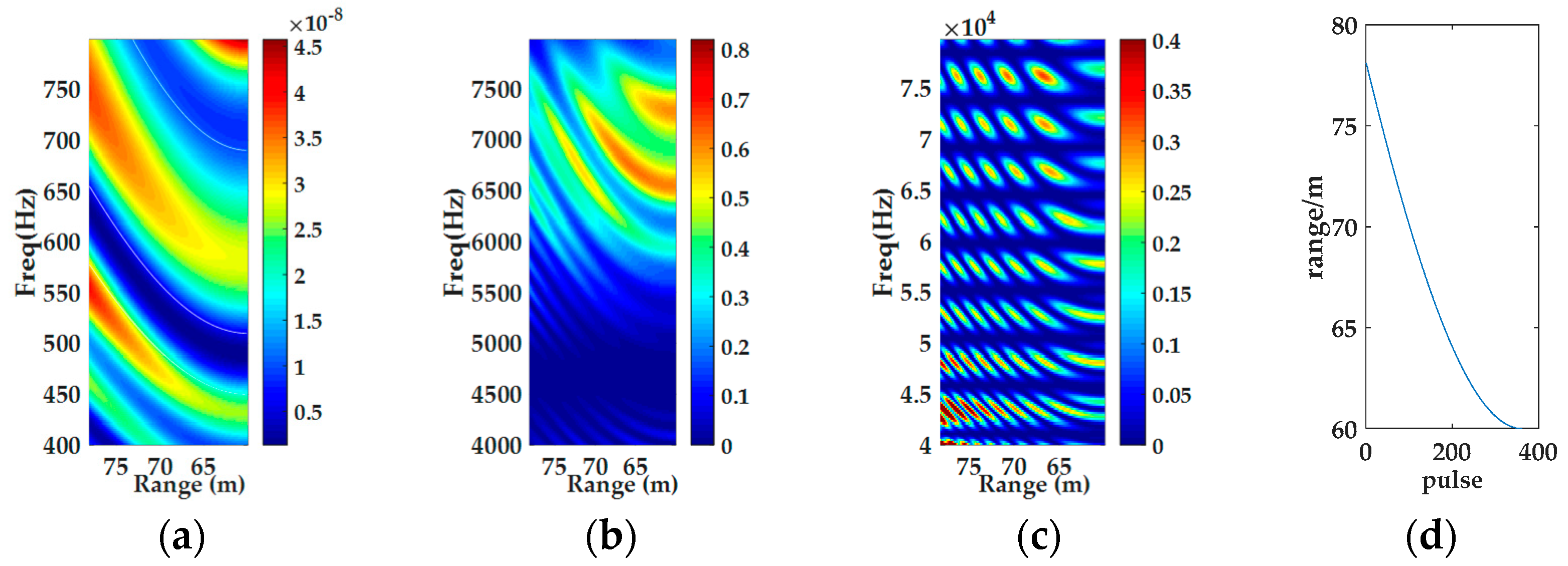Applsci 12 09828 g004 550
