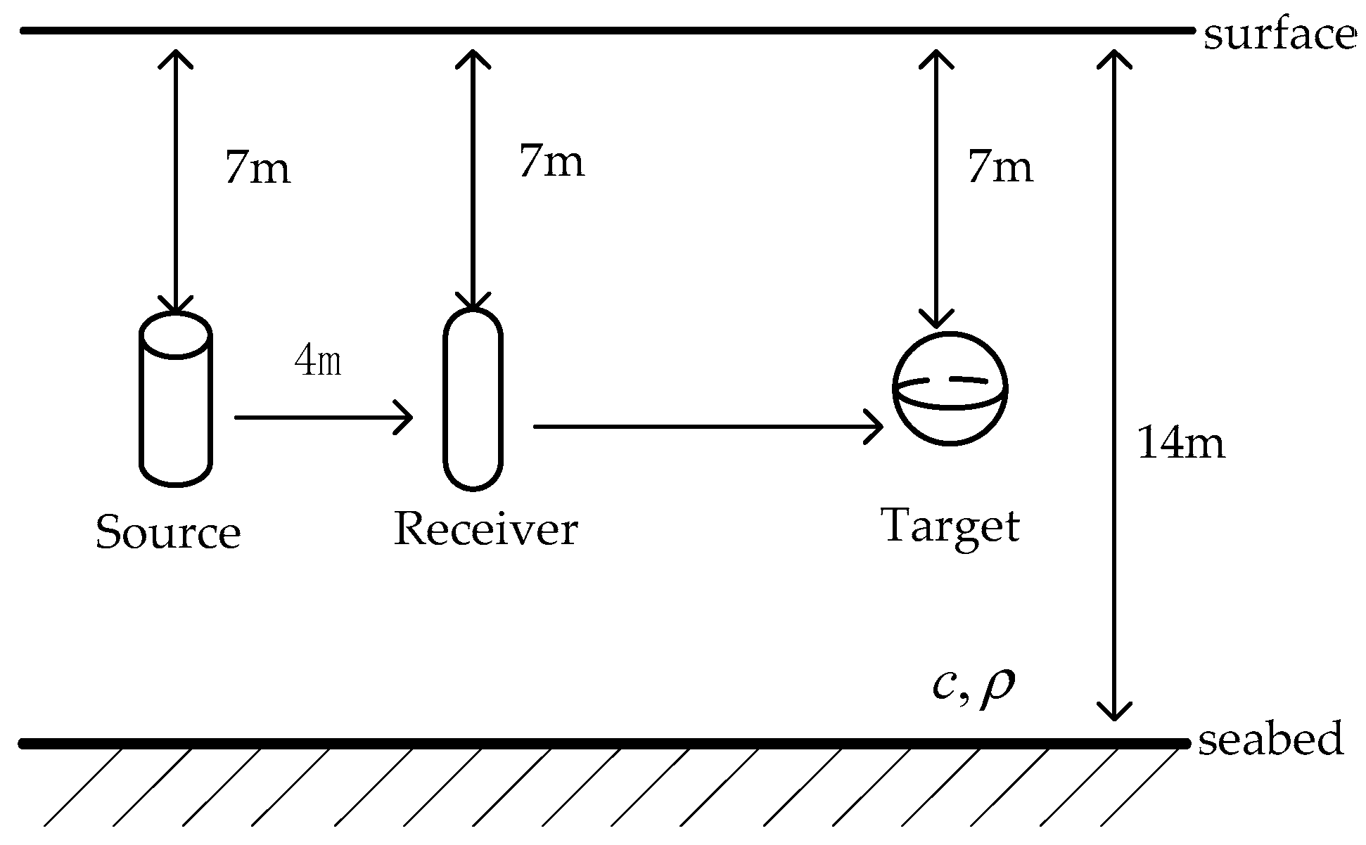Applsci 12 09828 g006 550