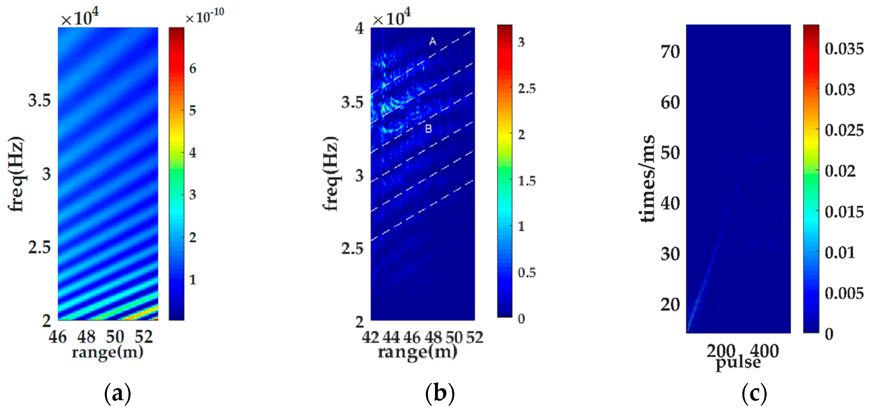 Applsci 12 09828 g007 550