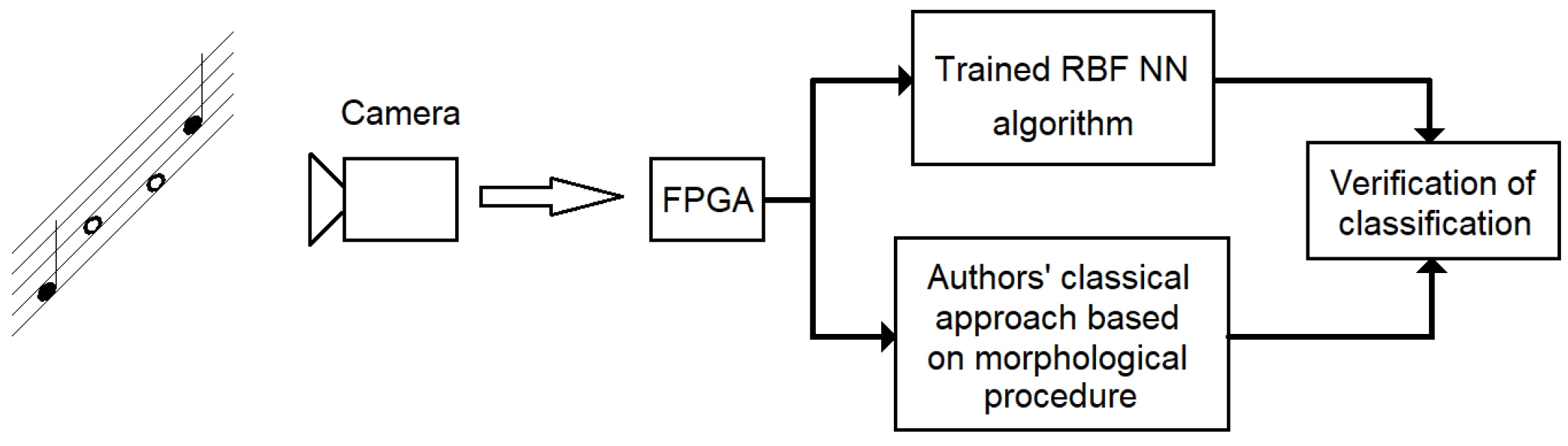 Applsci 12 09829 g002 550