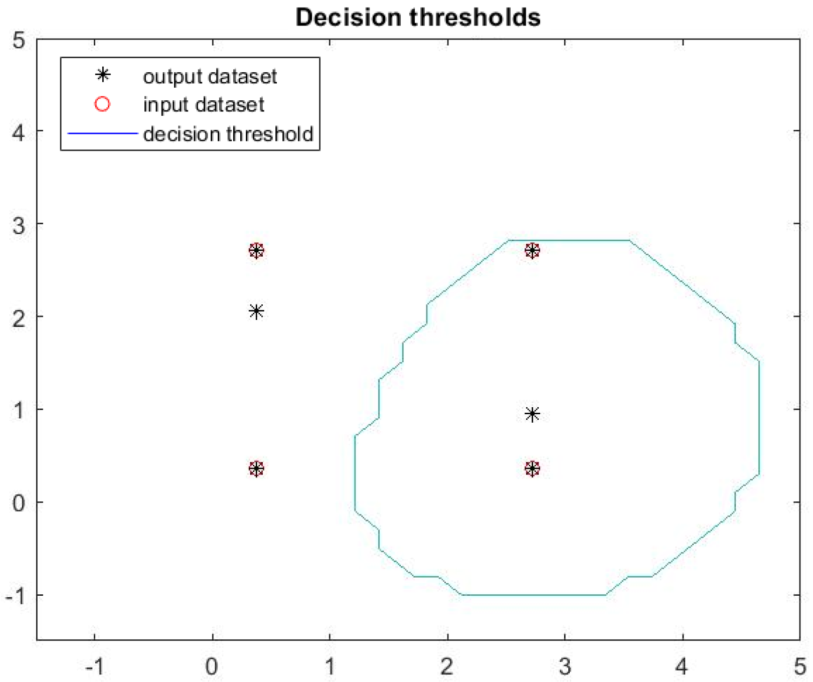 Applsci 12 09829 g009 550