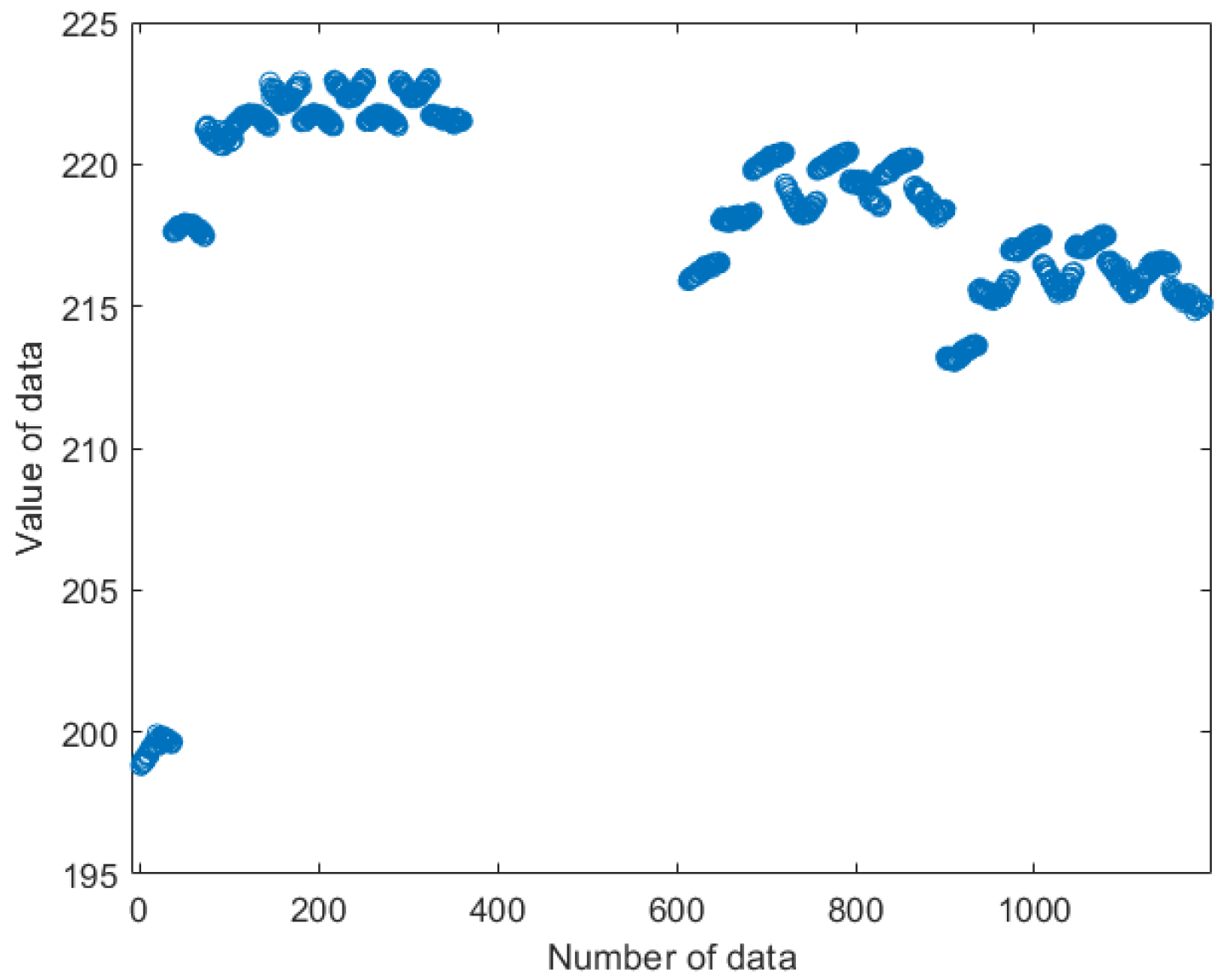 Applsci 12 09829 g010 550