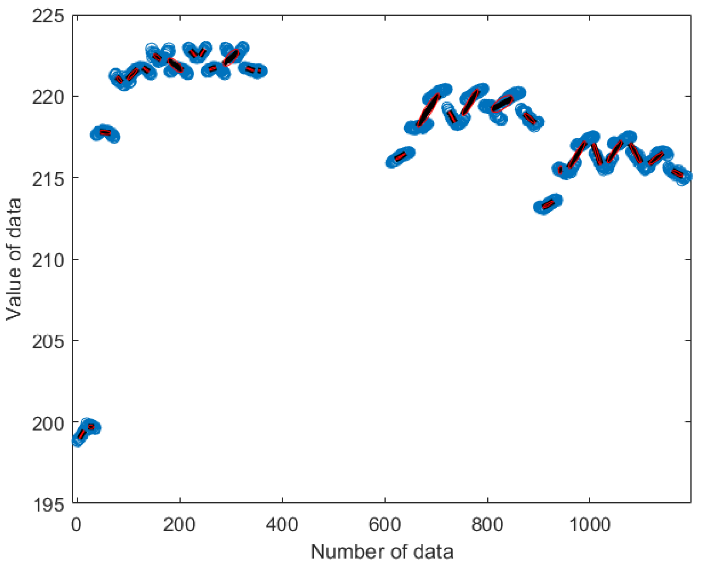 Applsci 12 09829 g011 550