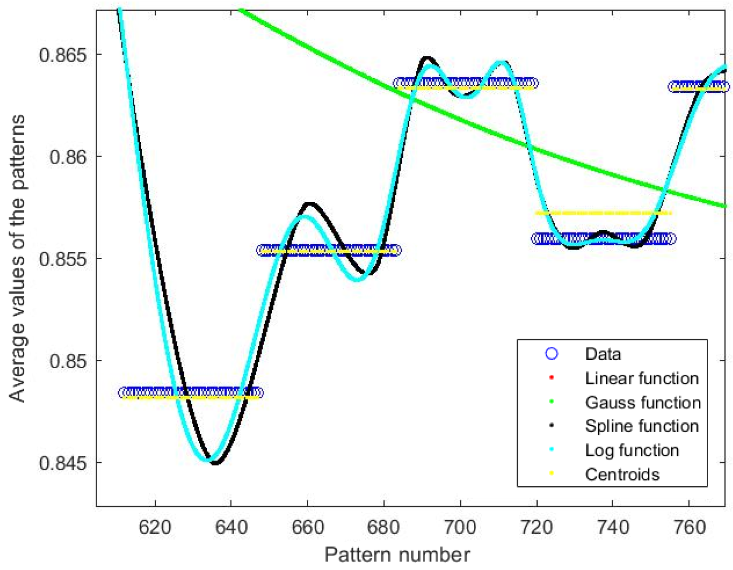 Applsci 12 09829 g014 550