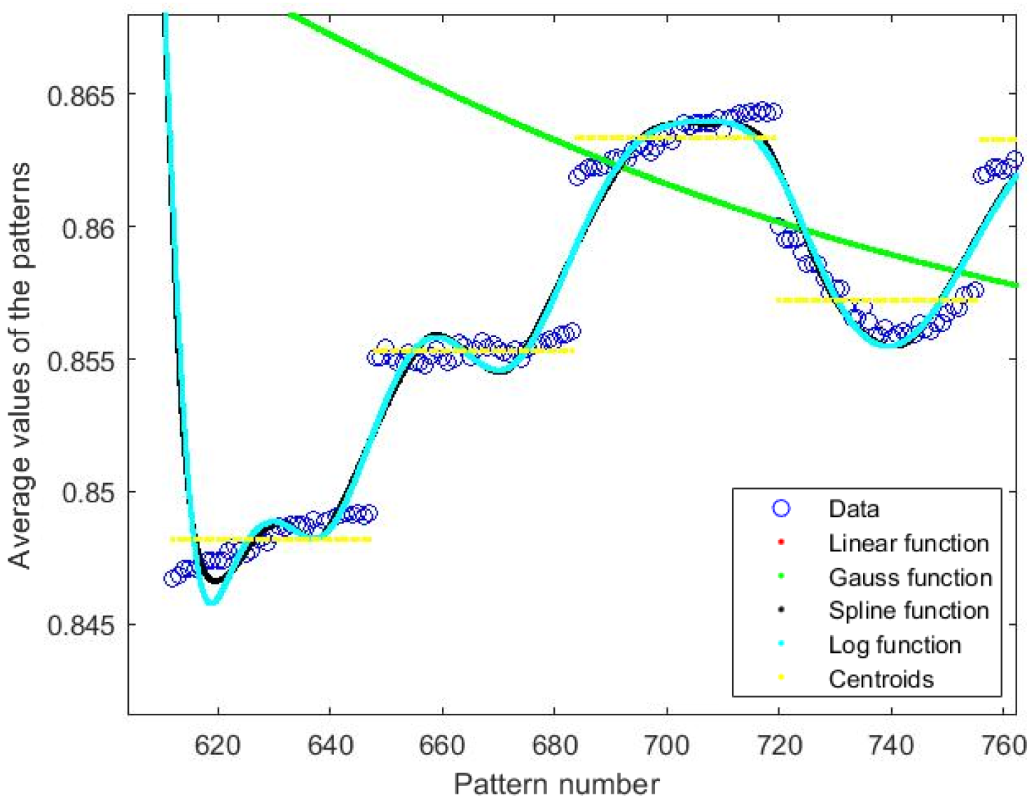 Applsci 12 09829 g015 550