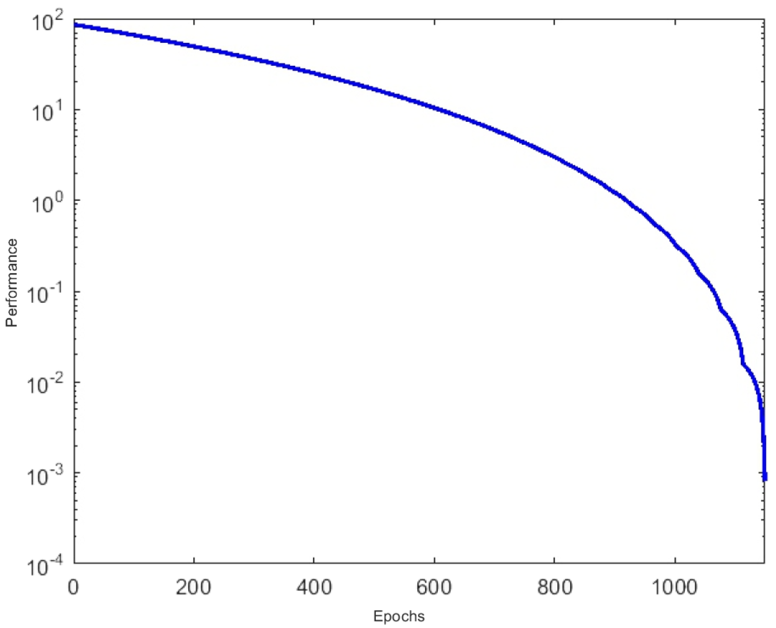 Applsci 12 09829 g017 550