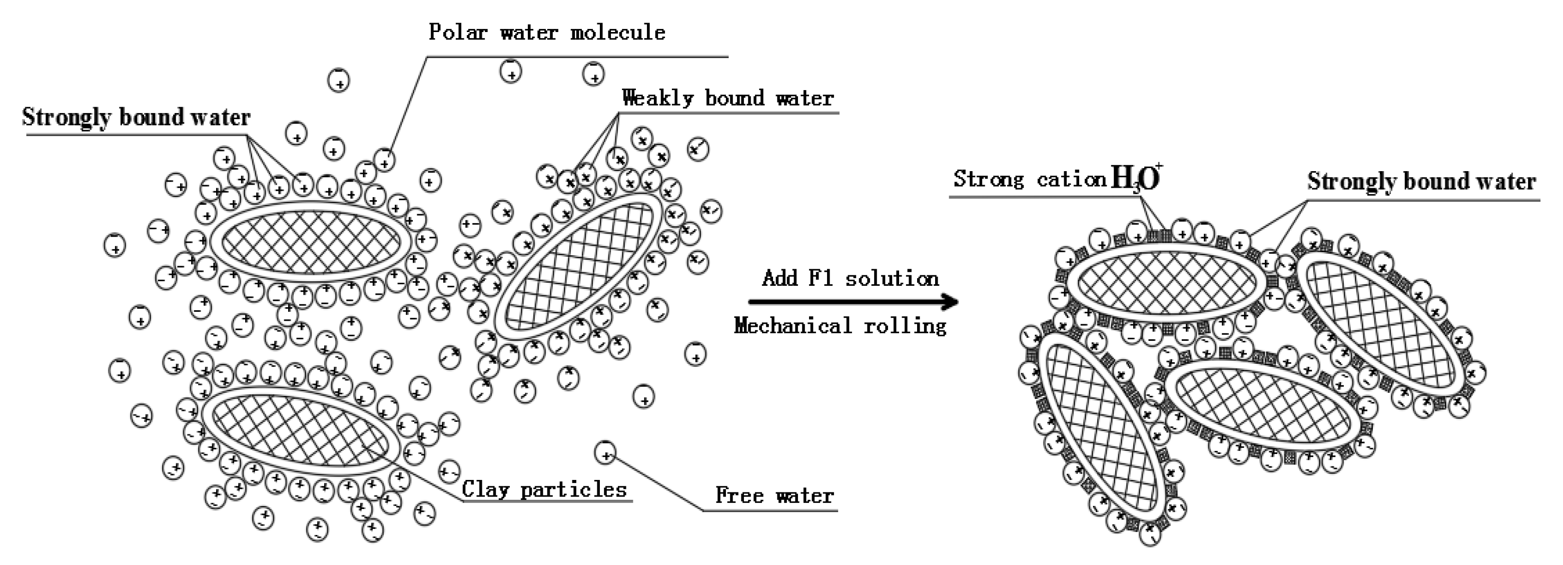 Applsci 12 09831 g001 550