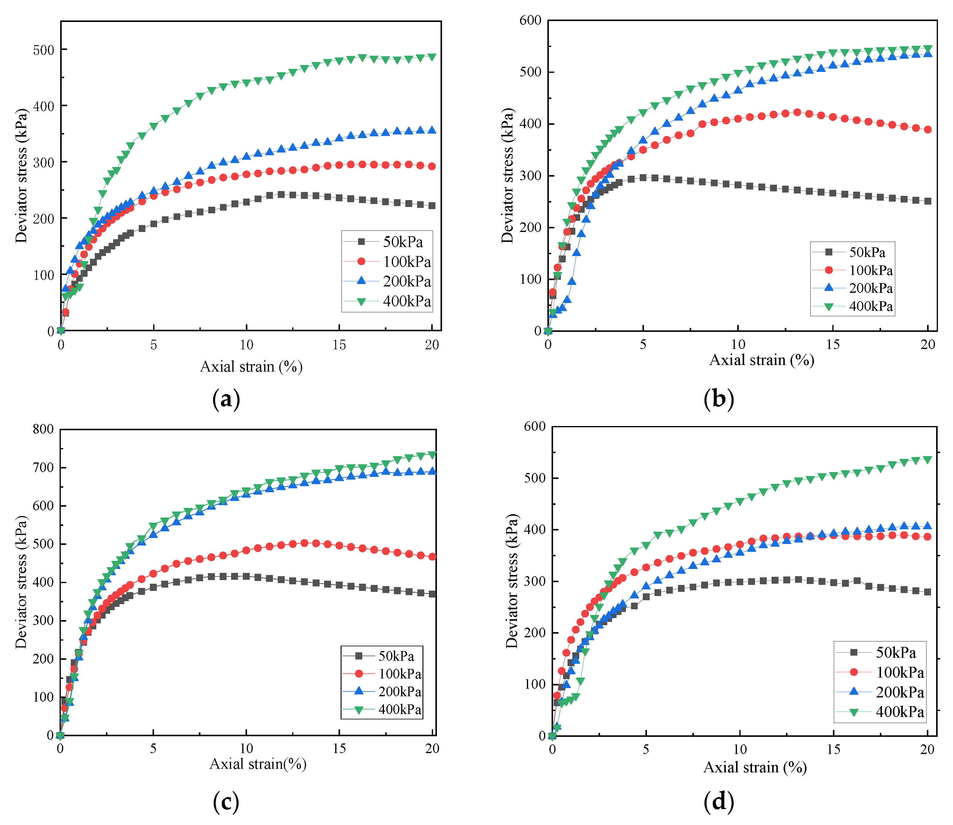 Applsci 12 09831 g005 550