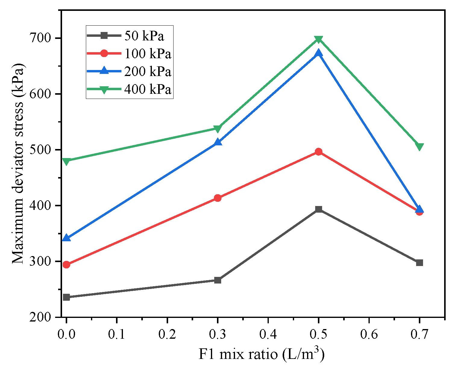 Applsci 12 09831 g006 550