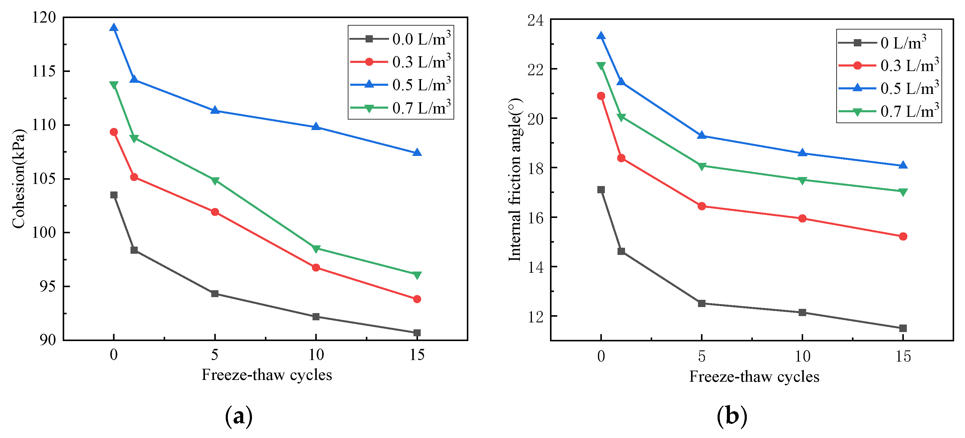 Applsci 12 09831 g008 550