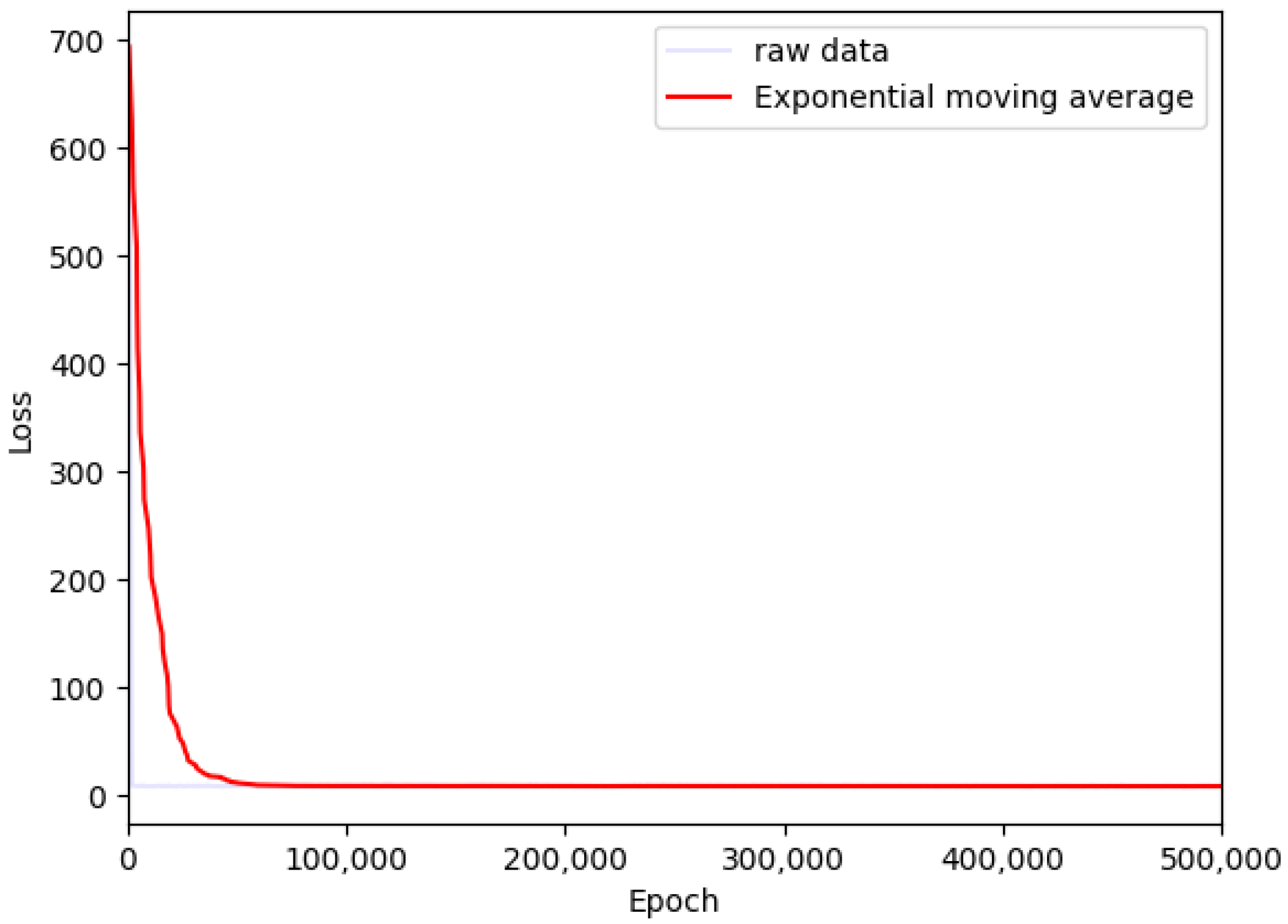 Applsci 12 09837 g006