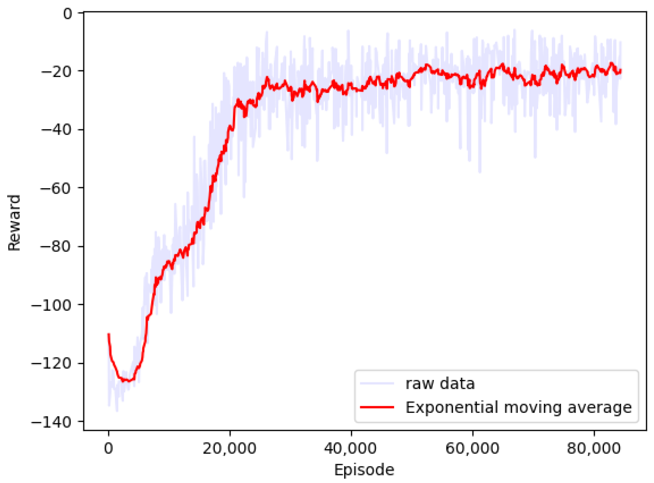 Applsci 12 09837 g008