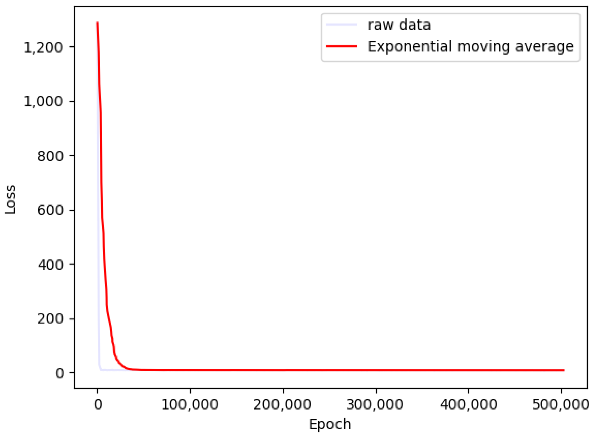 Applsci 12 09837 g015
