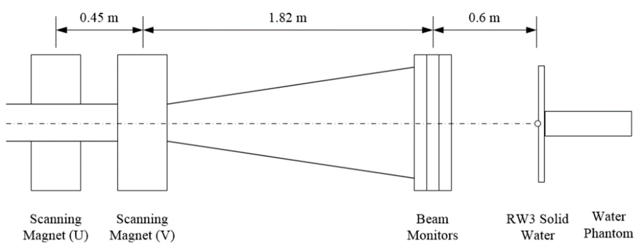 Applsci 12 09839 g001