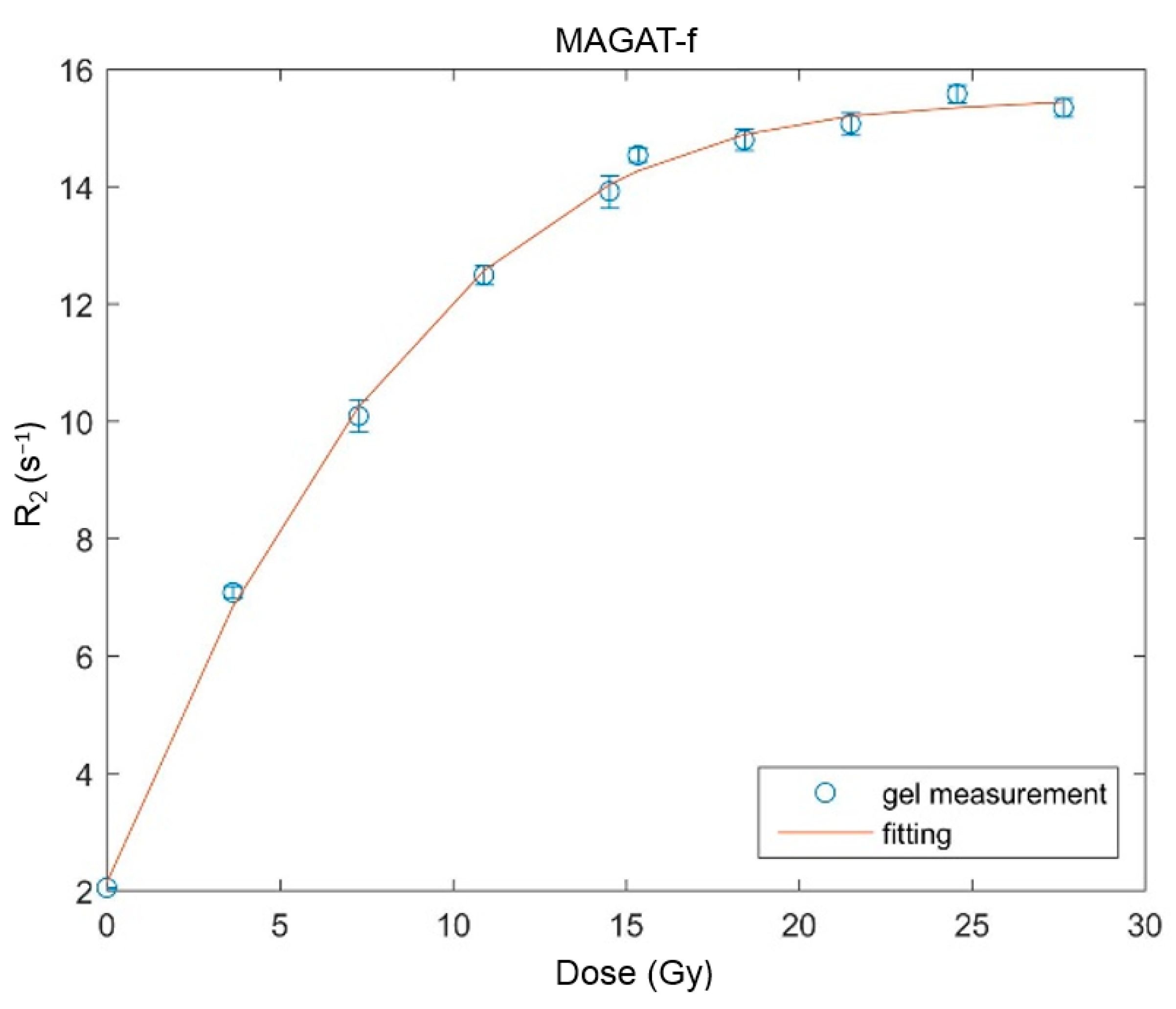 Applsci 12 09839 g002