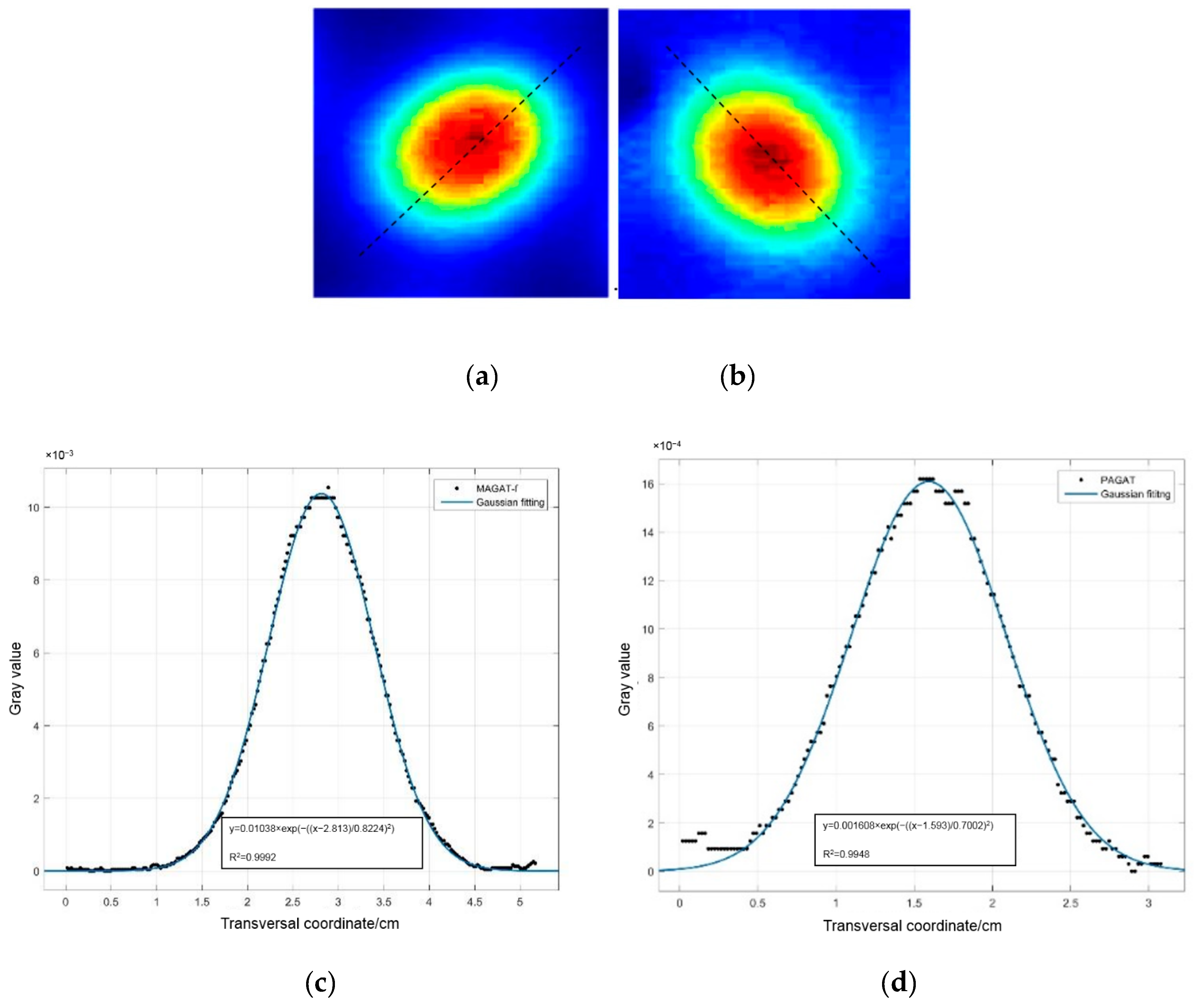 Applsci 12 09839 g006