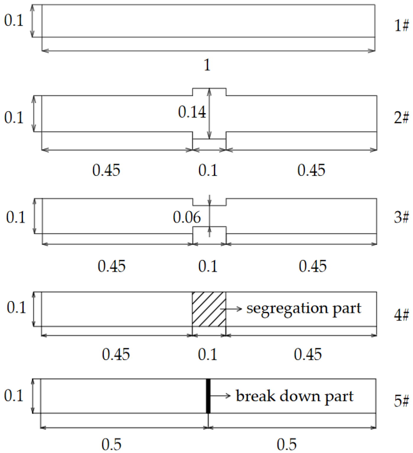 Applsci 12 09840 g004 550