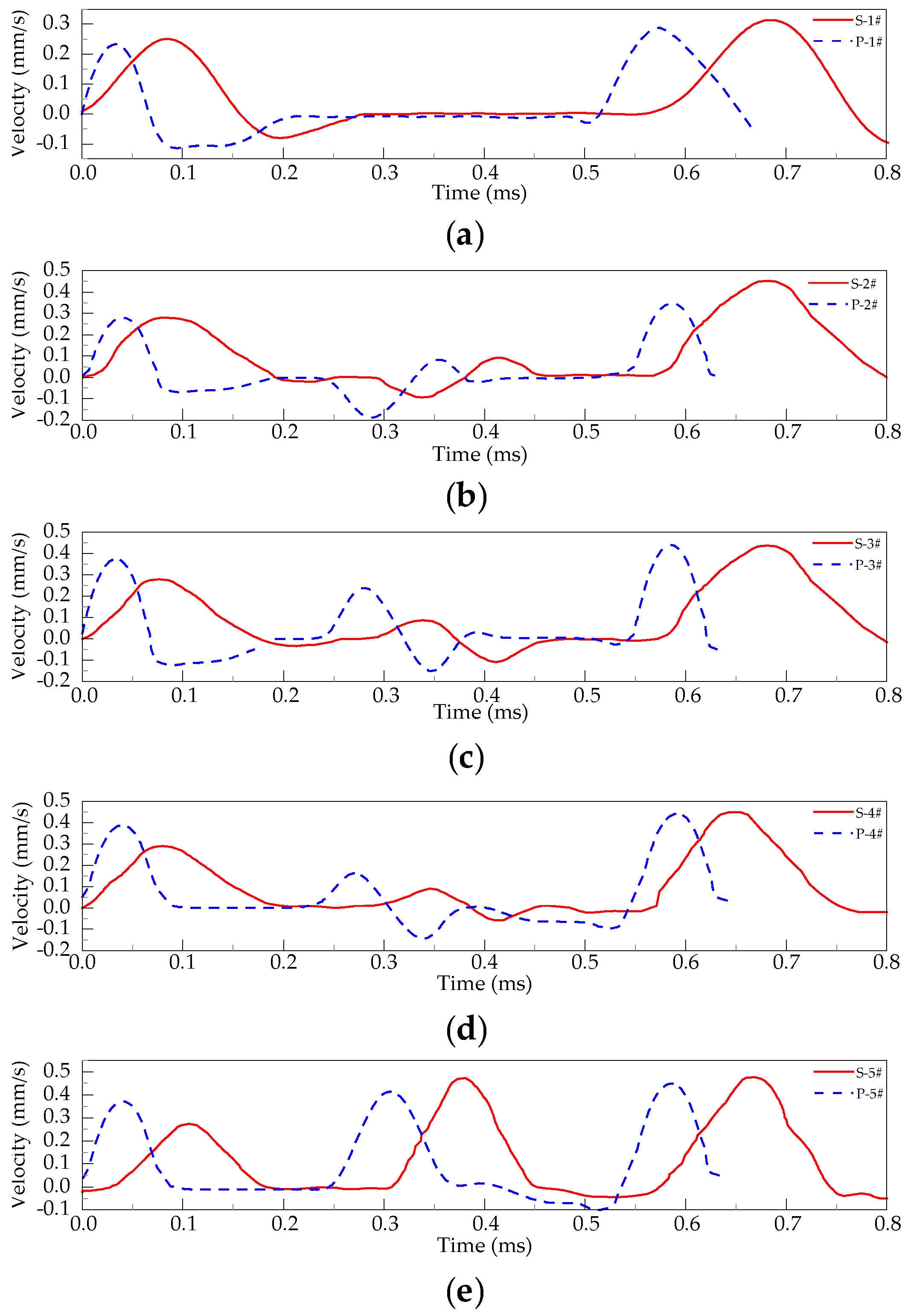 Applsci 12 09840 g009 550