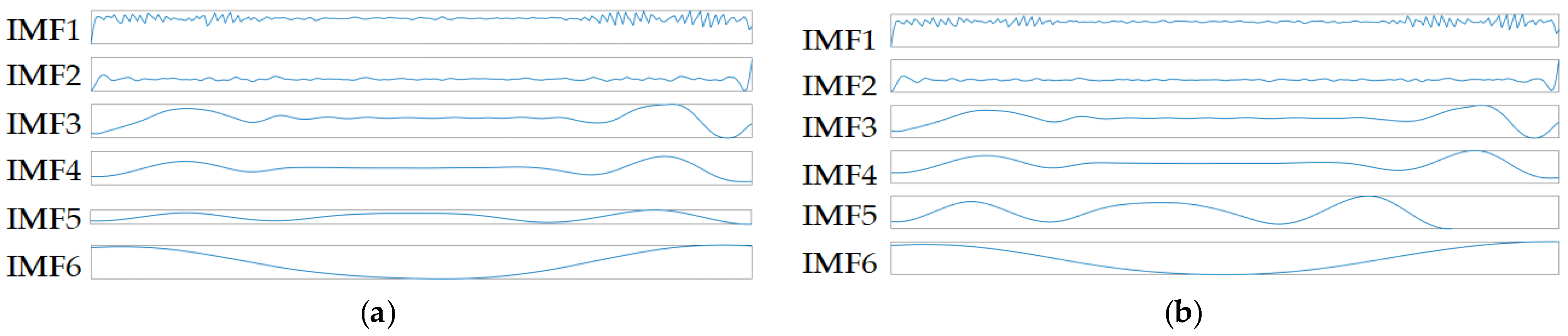 Applsci 12 09840 g010 550