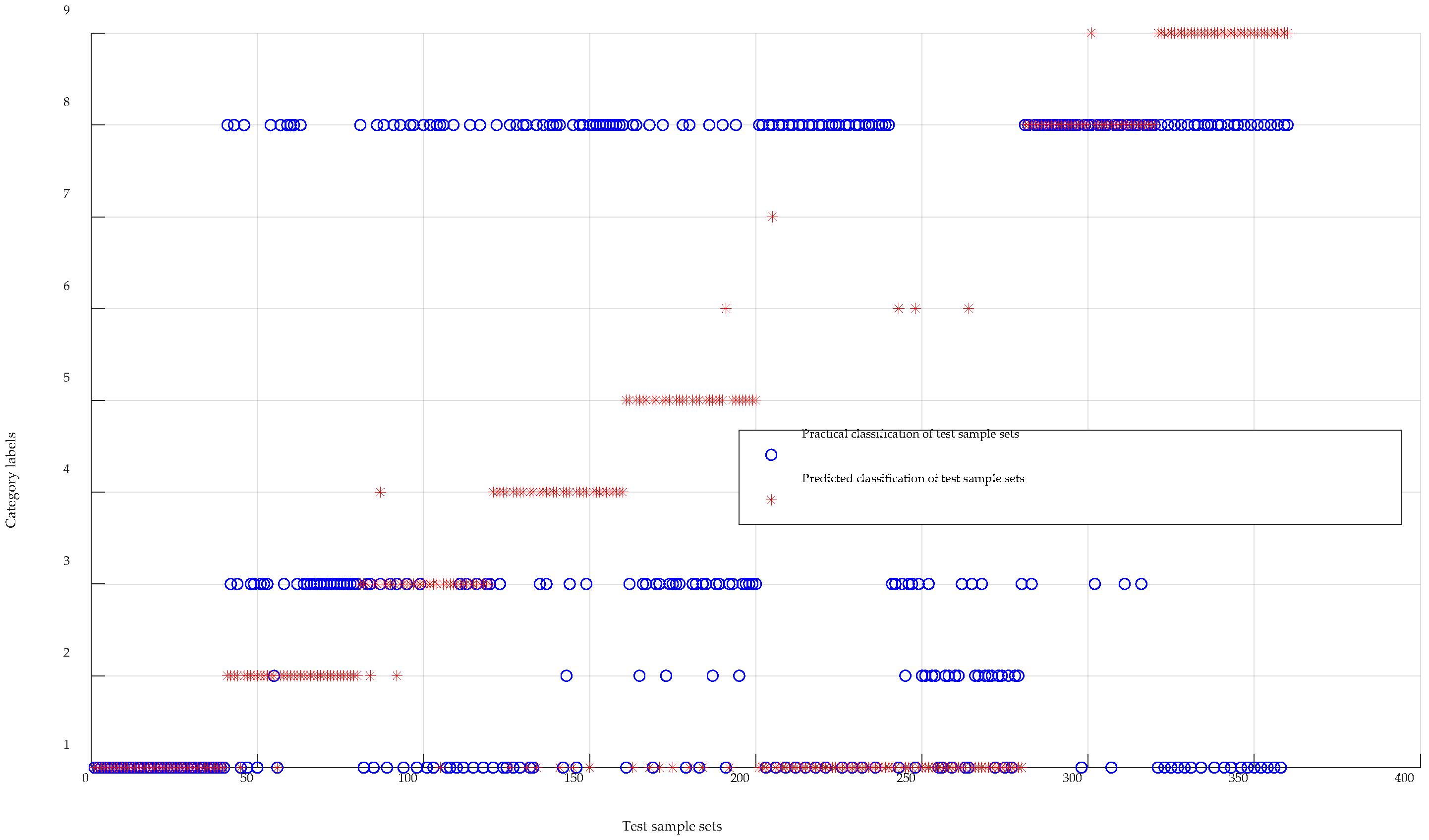 Applsci 12 09840 g016 550