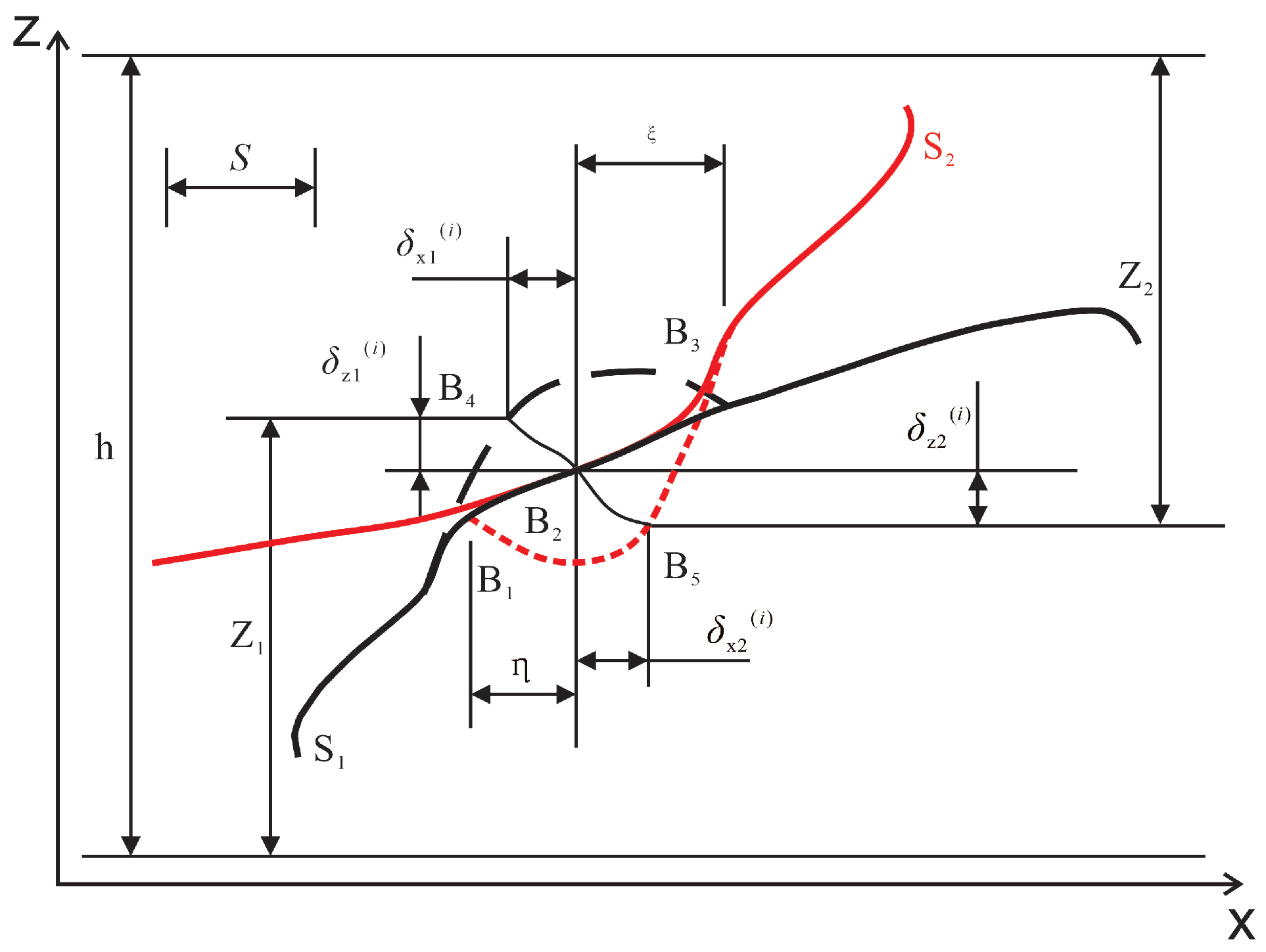 Applsci 12 09841 g001