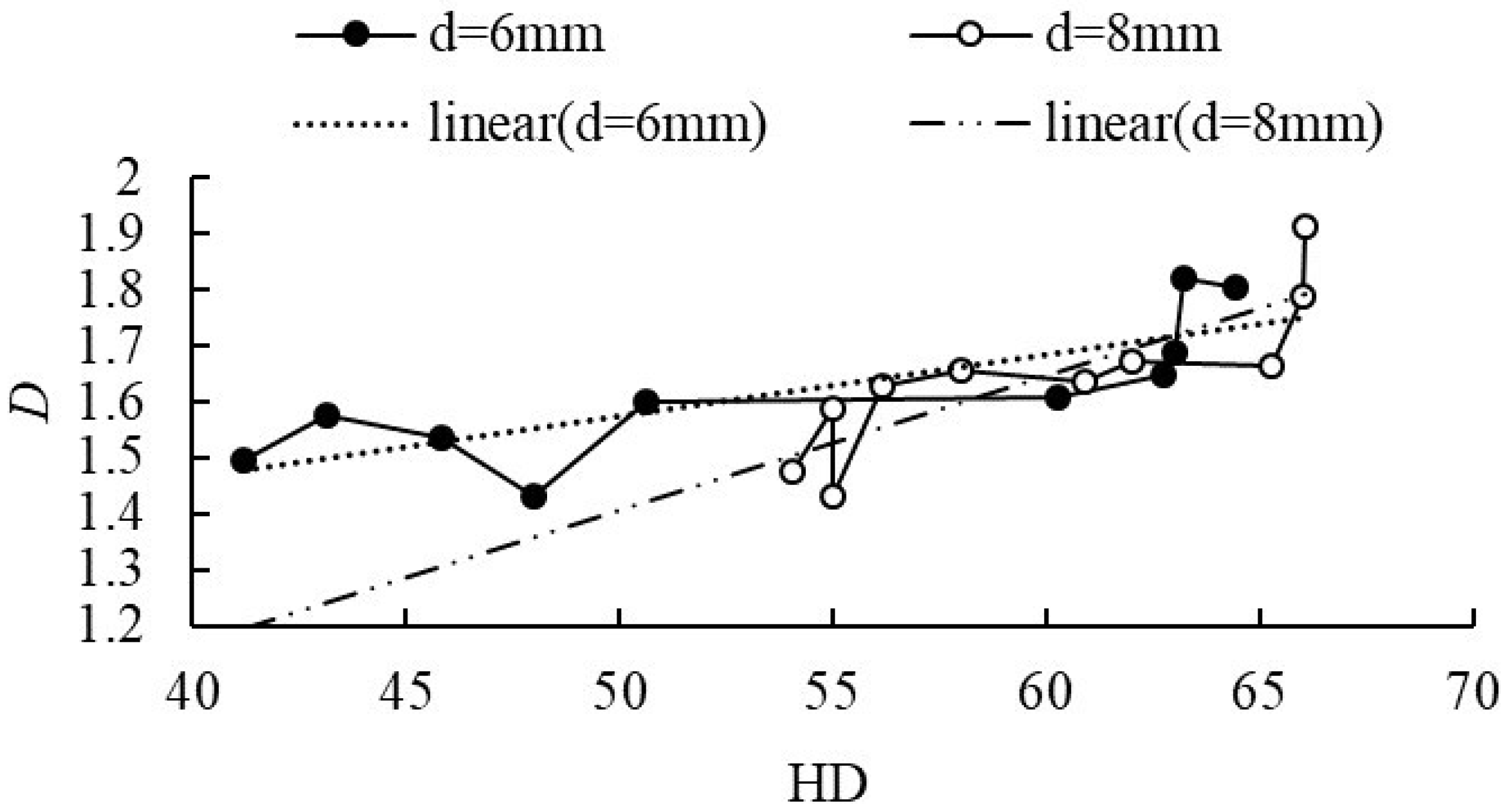 Applsci 12 09841 g009