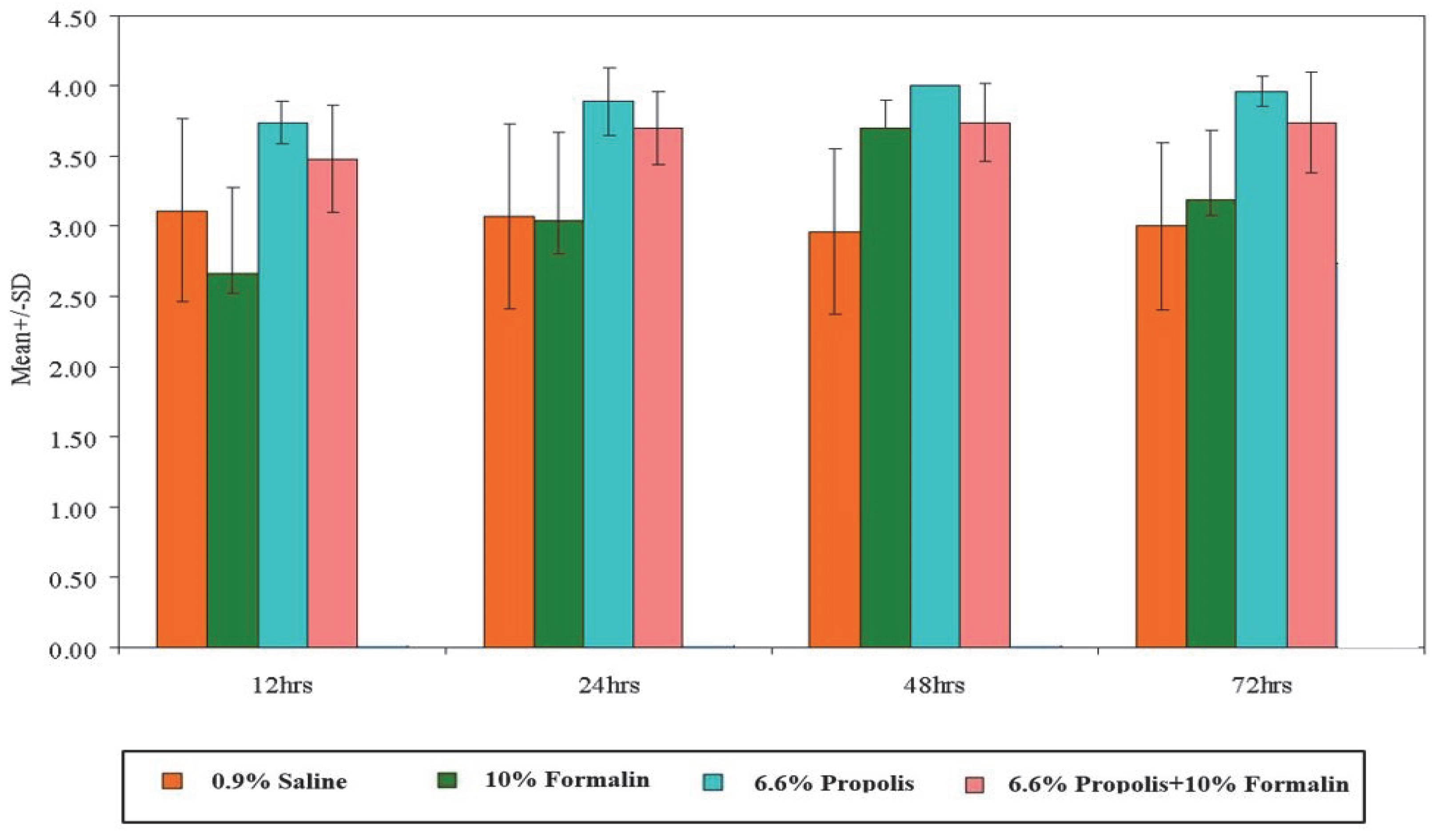 Applsci 12 09842 g006 Applsci 12 09842 g006