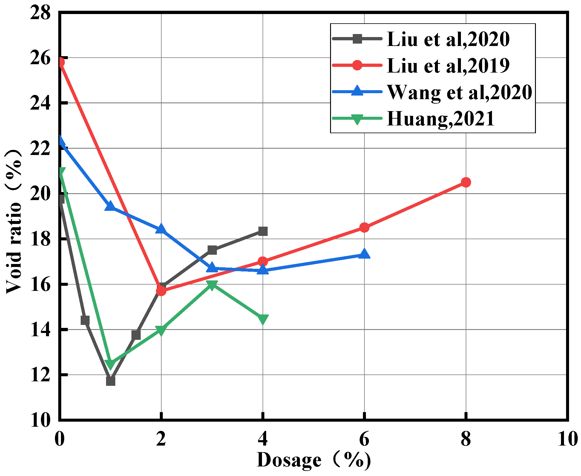Applsci 12 09843 g007 550